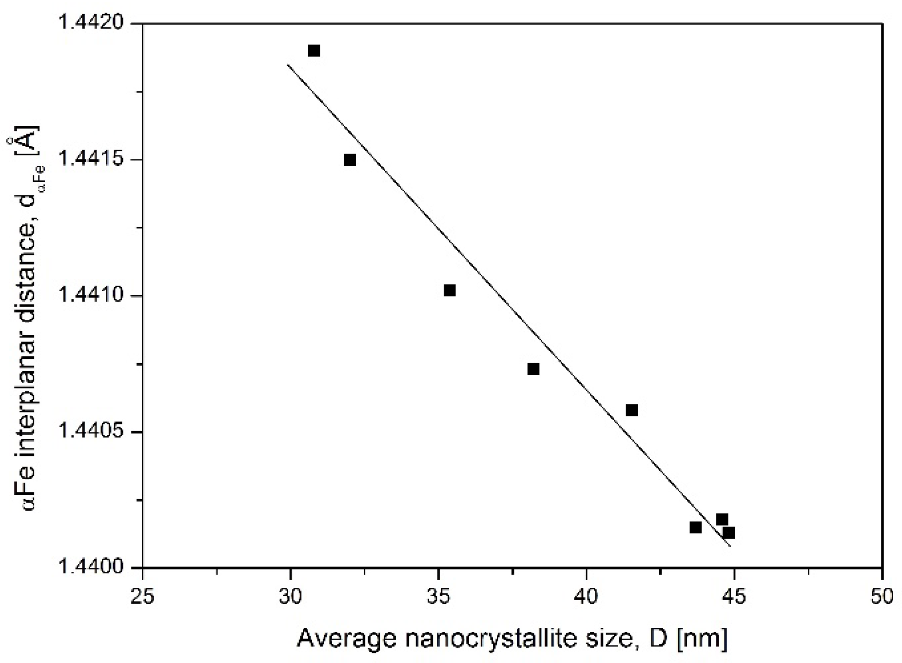 Catalysts 11 00183 g005