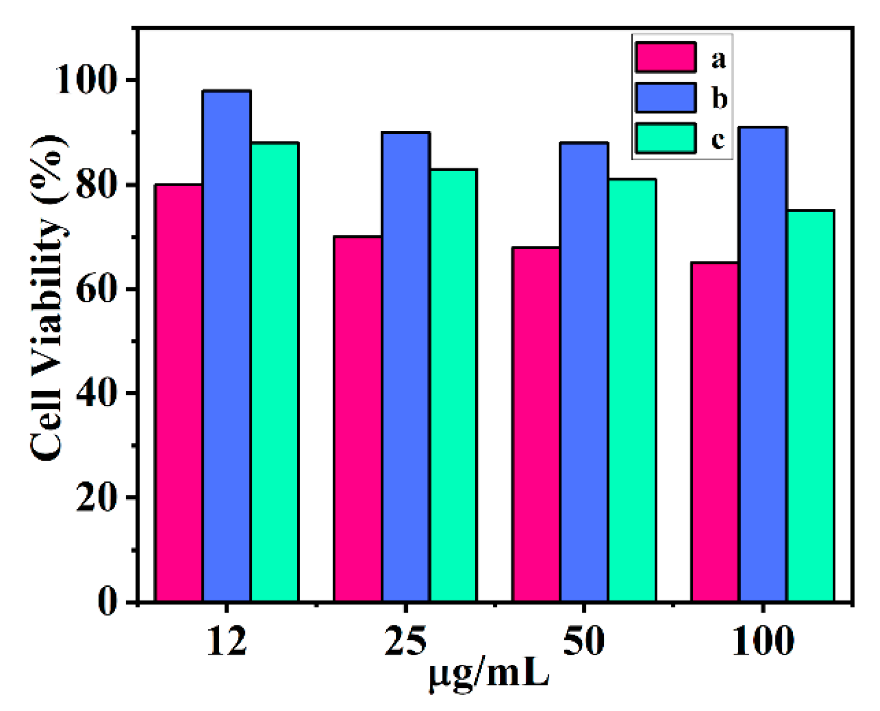 Catalysts 11 00184 g006 Catalysts 11 00184 g006