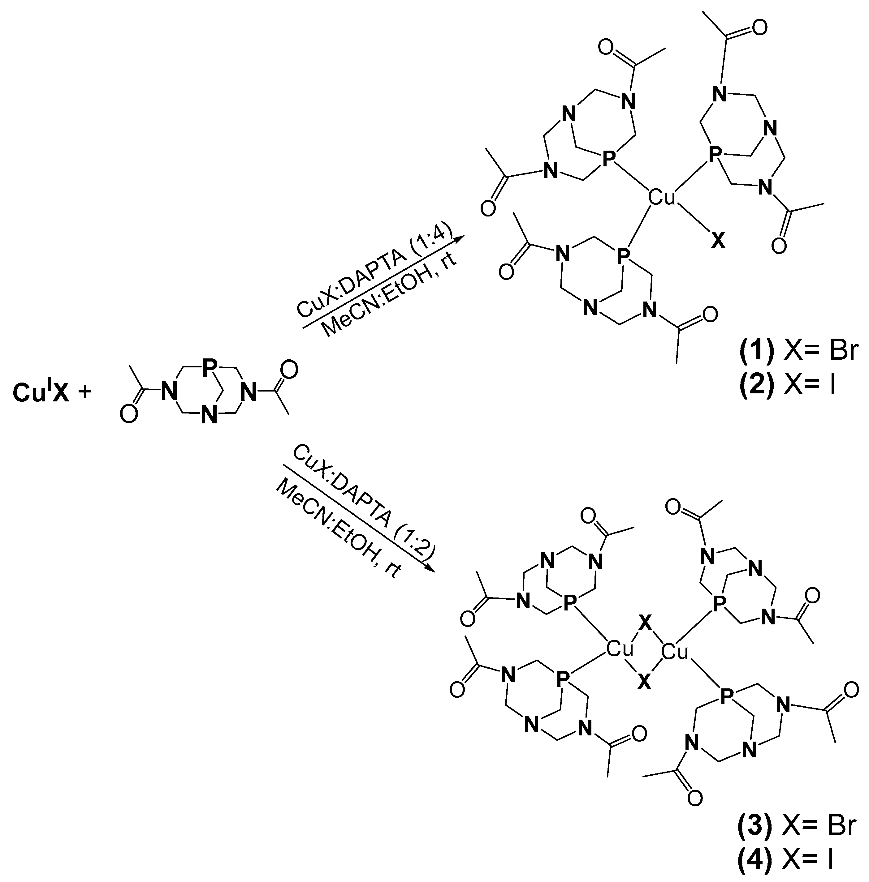 Catalysts 11 00185 sch001