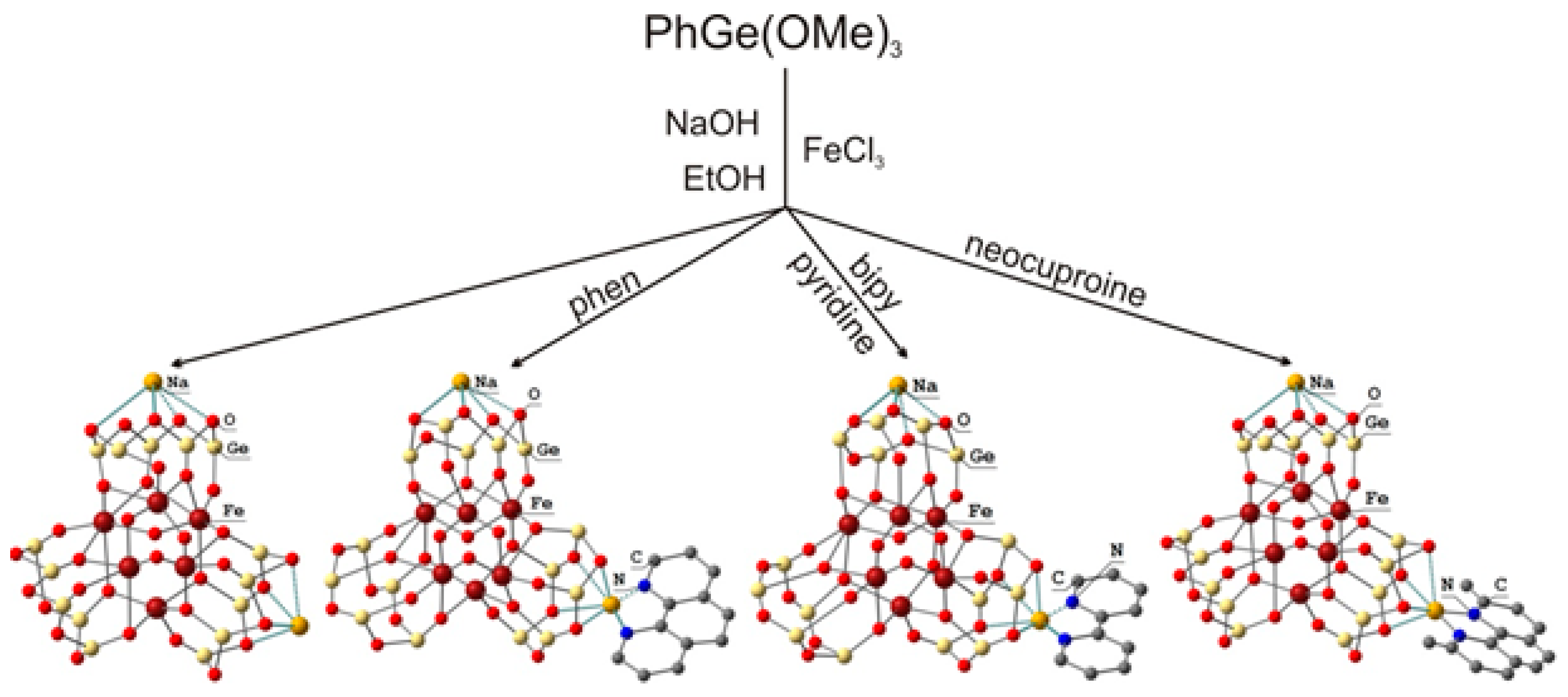 Catalysts 11 00186 g003