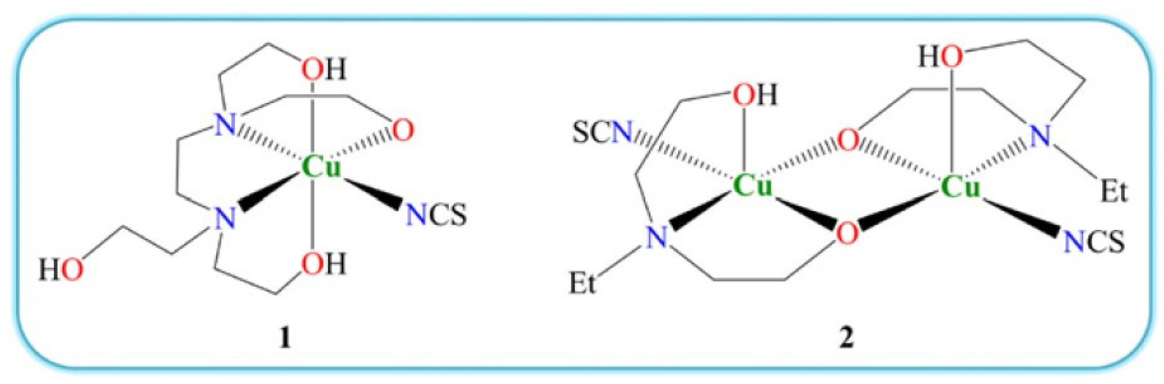 Catalysts 11 00186 g004