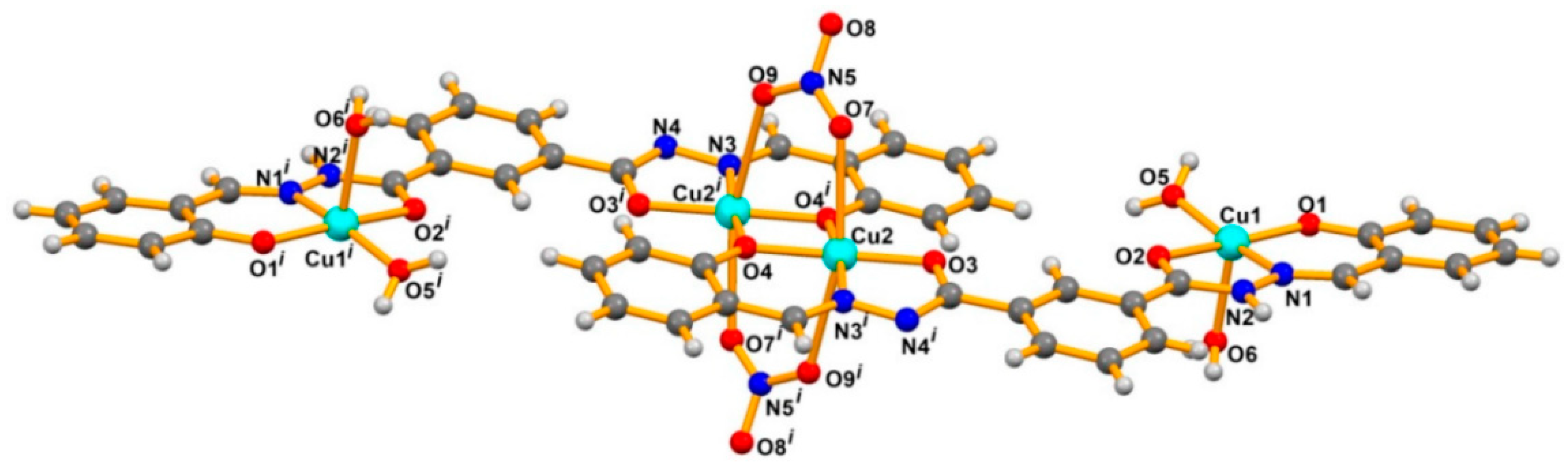 Catalysts 11 00186 g006