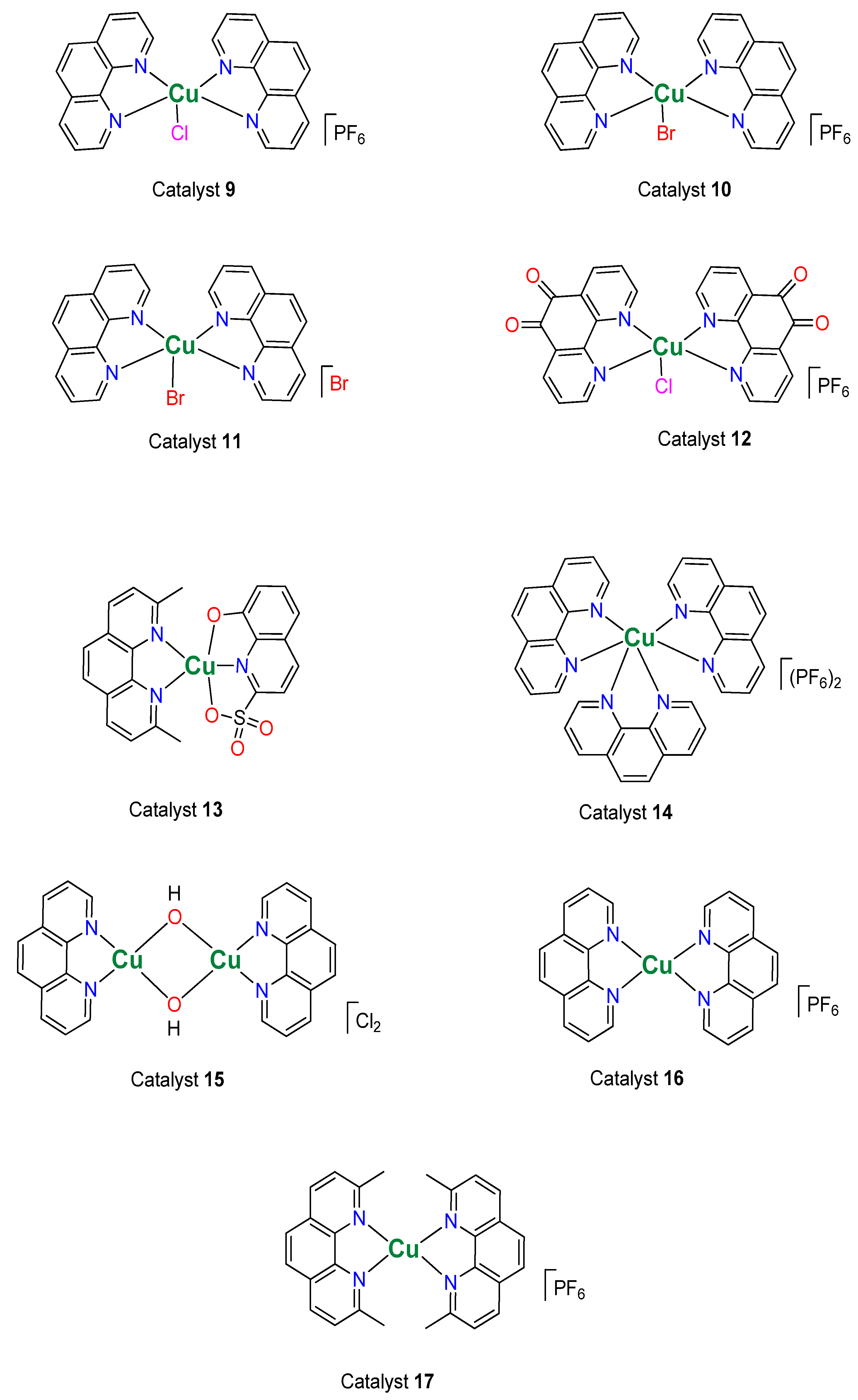 Catalysts 11 00186 g008