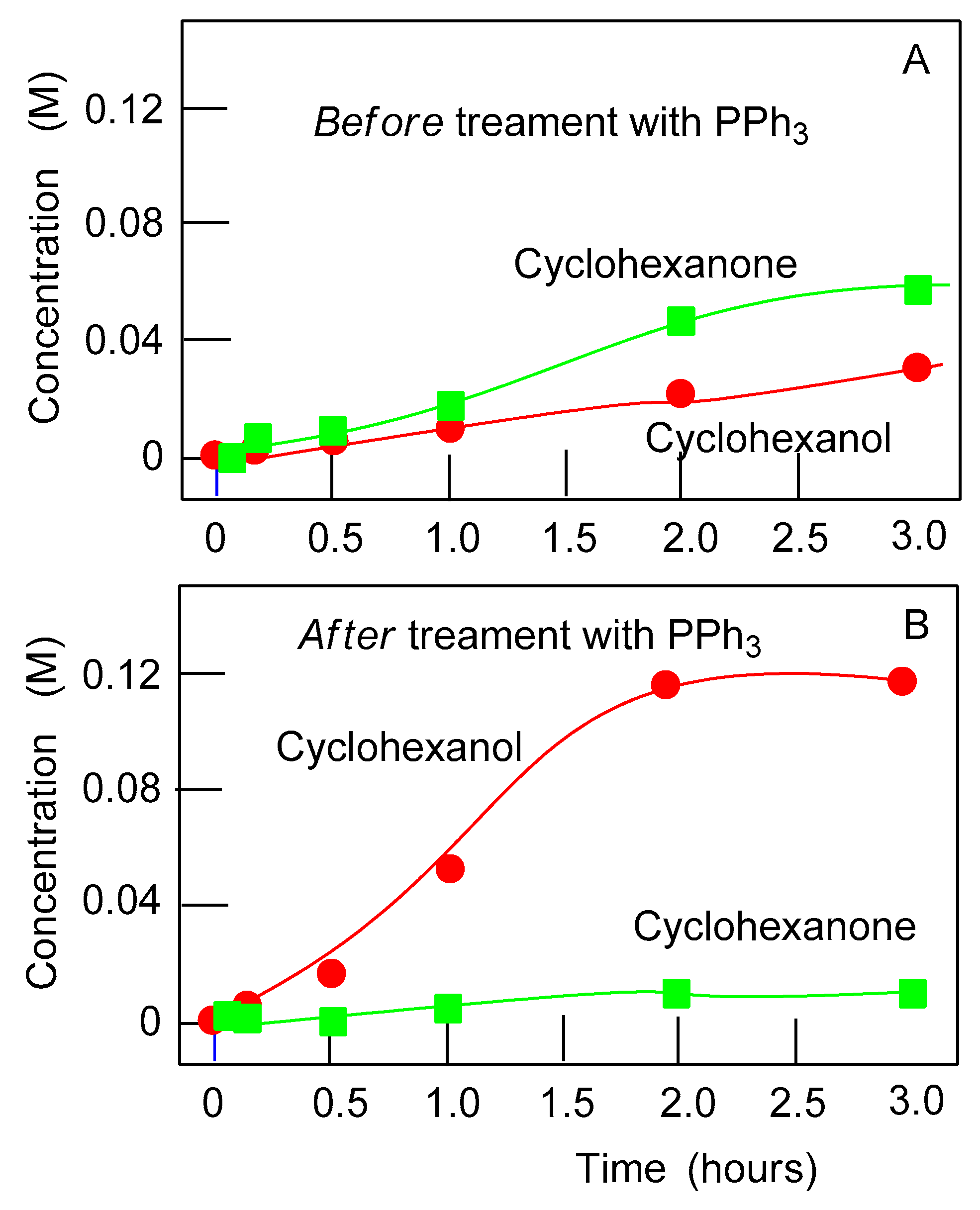 Catalysts 11 00186 g009