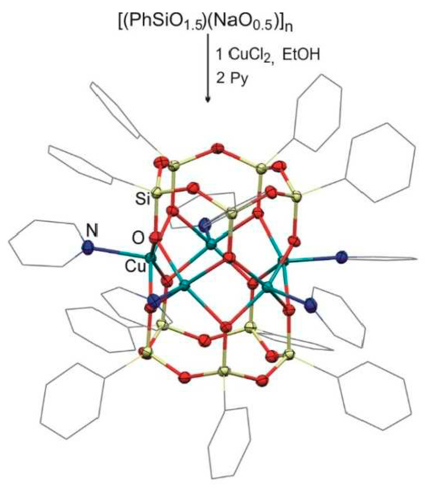Catalysts 11 00186 g014