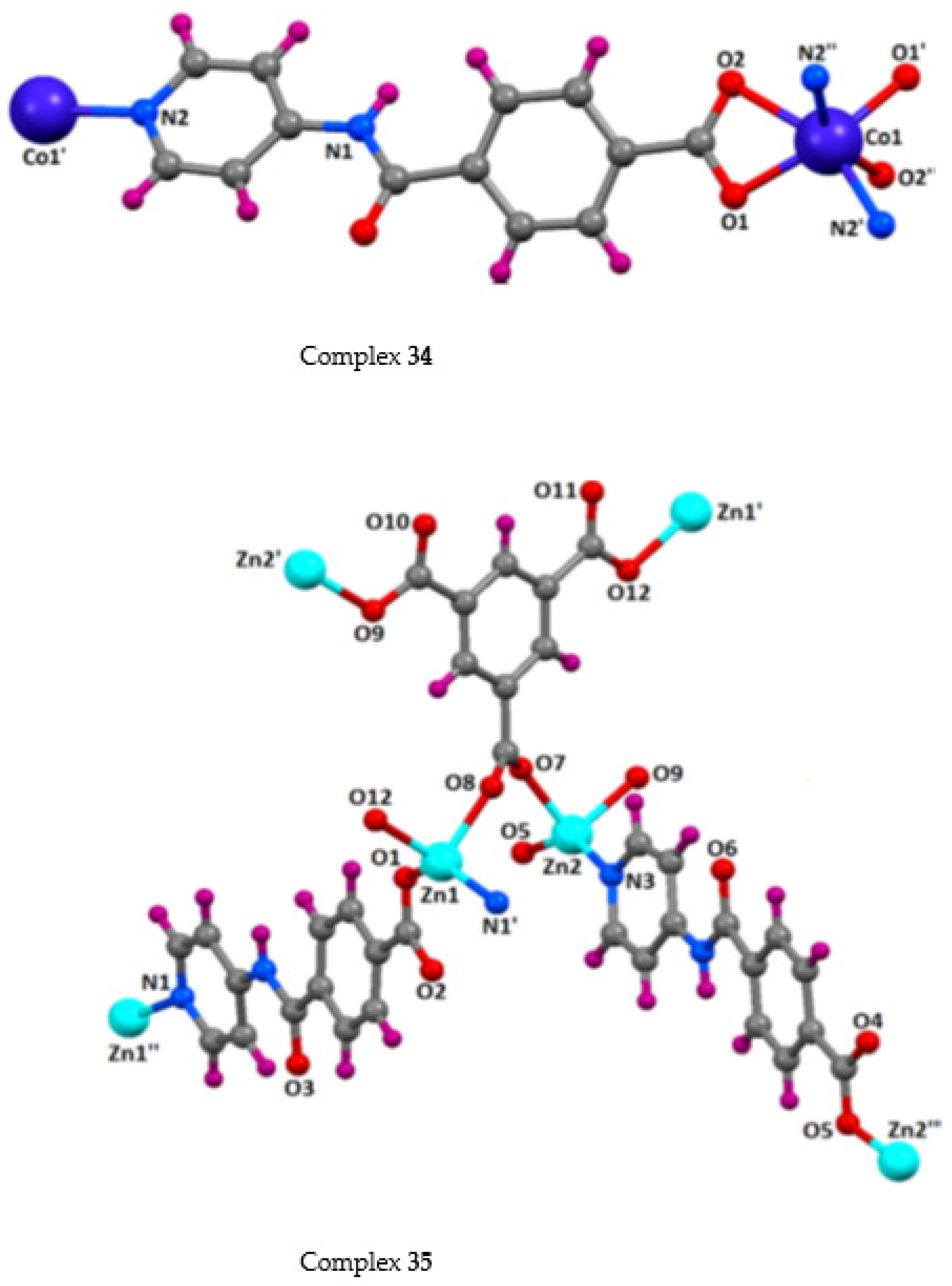 Catalysts 11 00186 g032