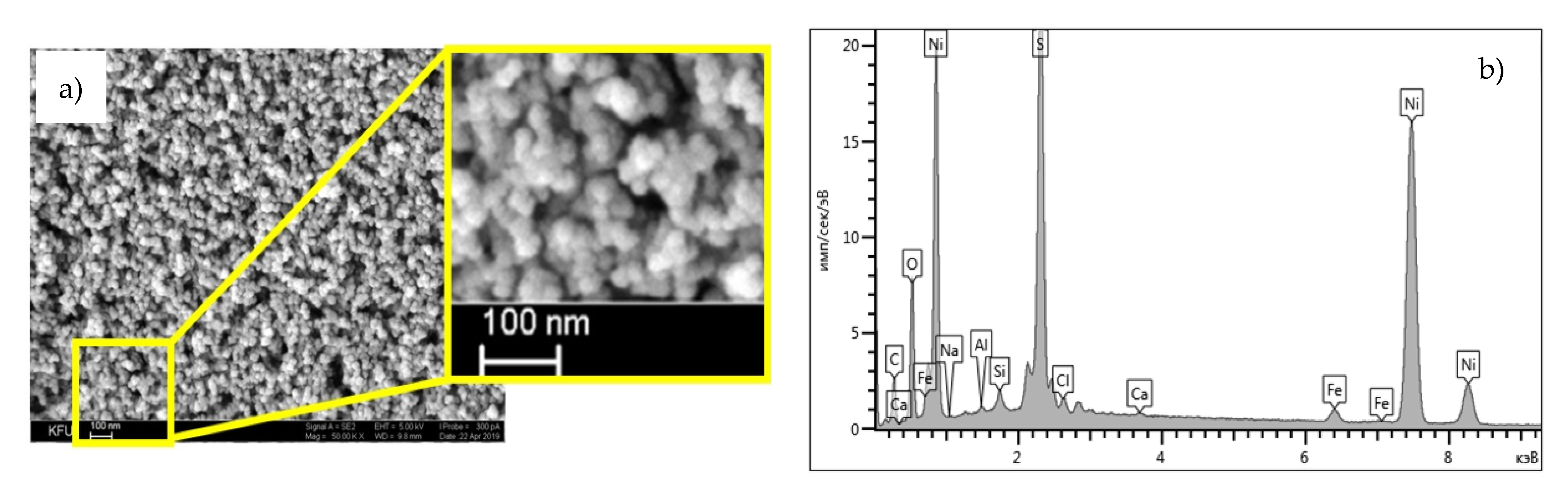 Catalysts 11 00189 g002 Catalysts 11 00189 g002