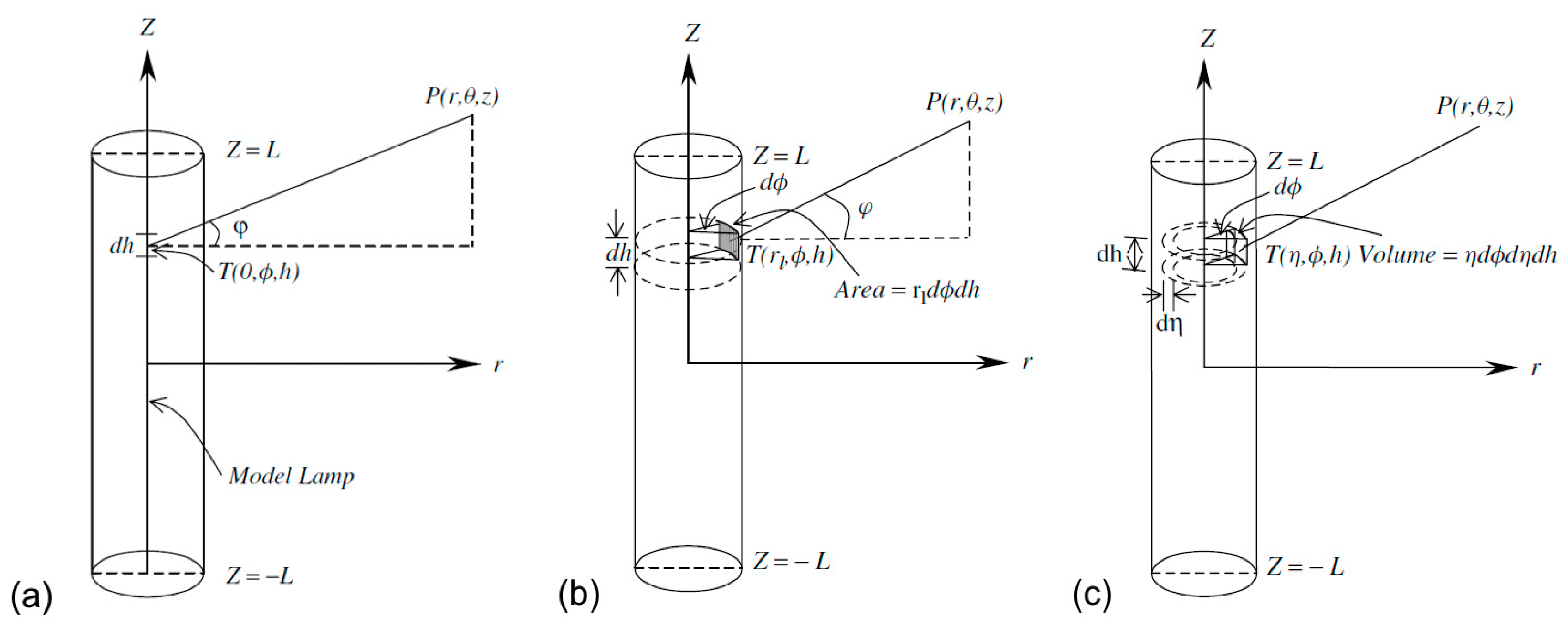 Catalysts 11 00198 g004