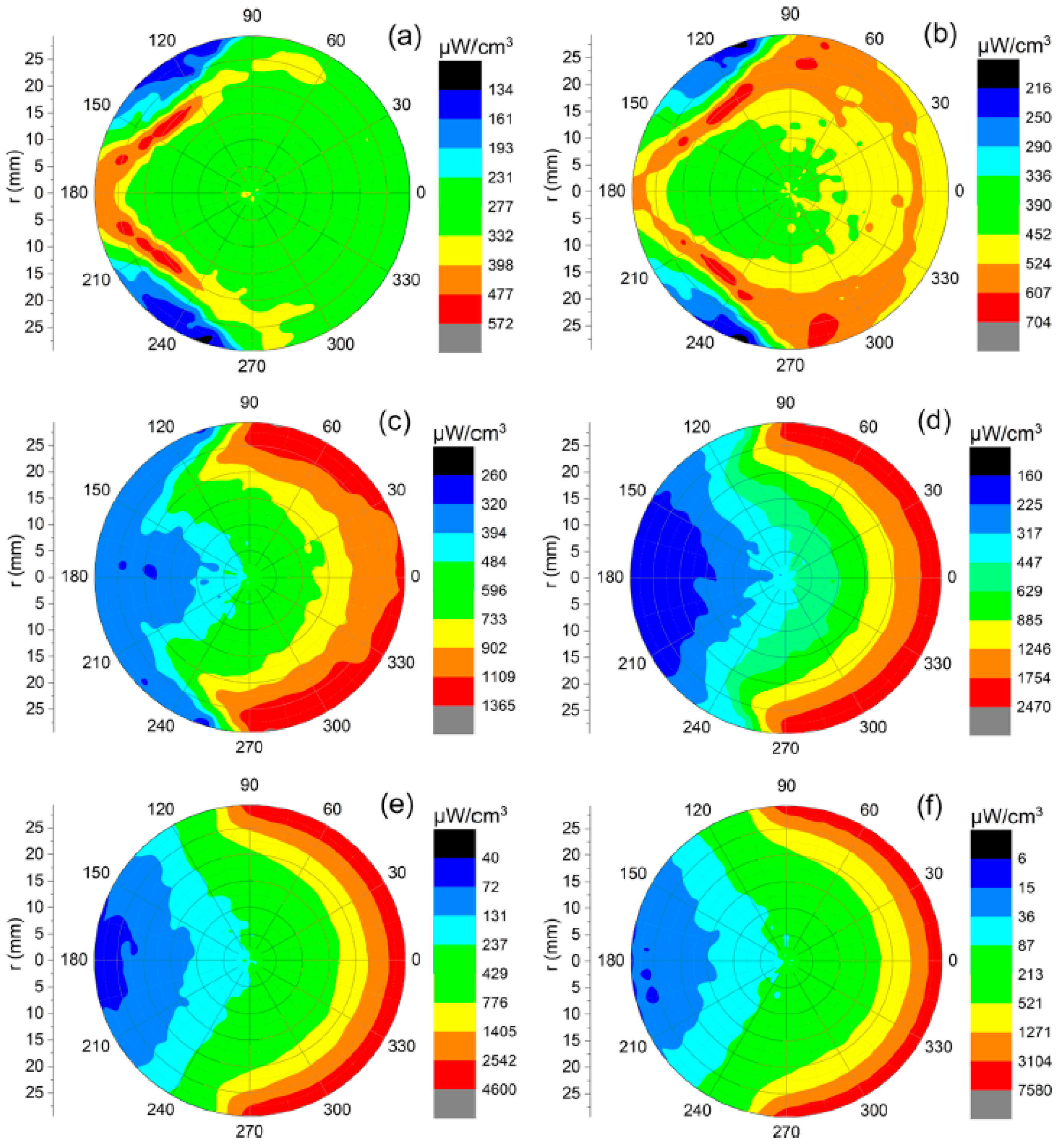 Catalysts 11 00198 g005