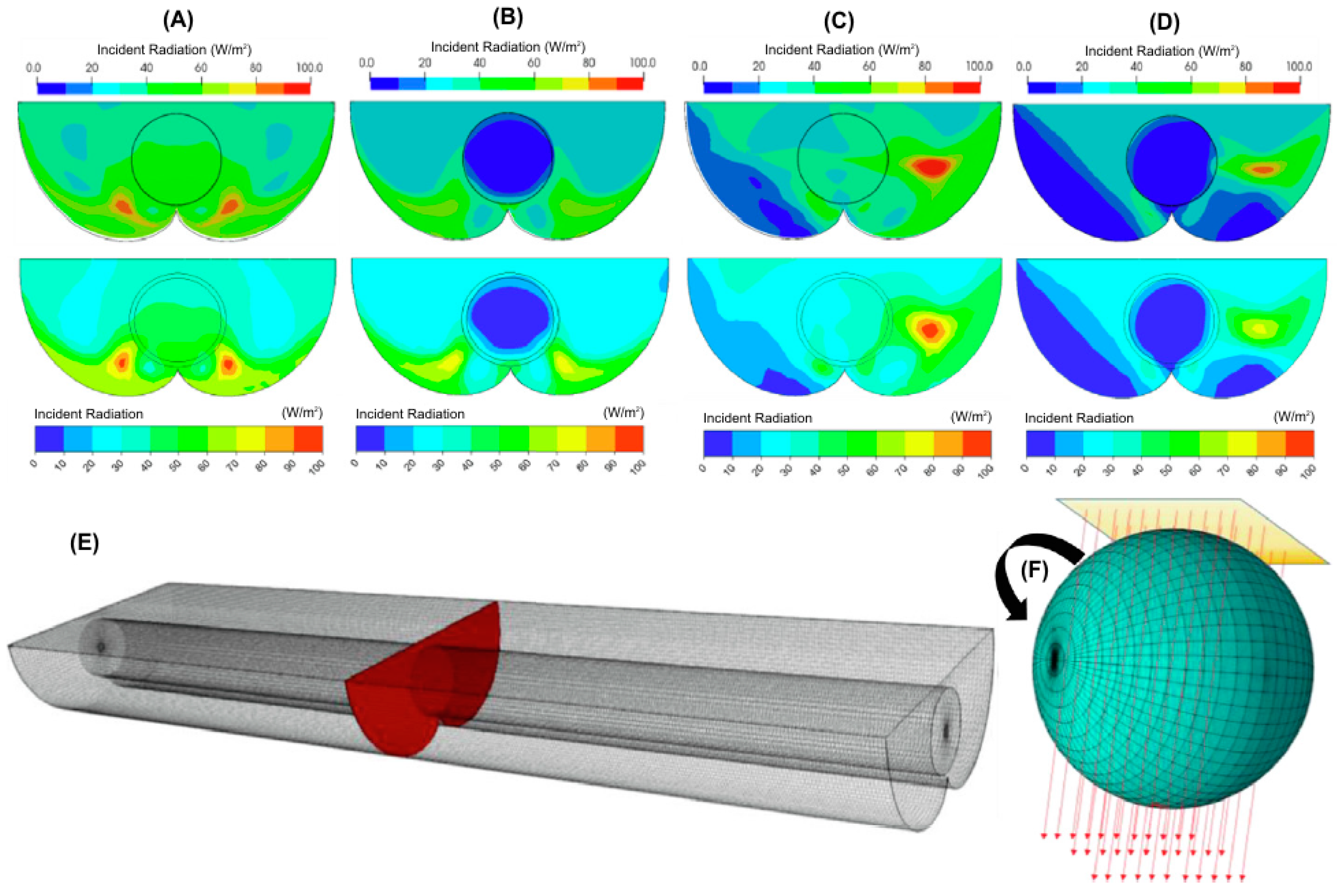 Catalysts 11 00198 g008