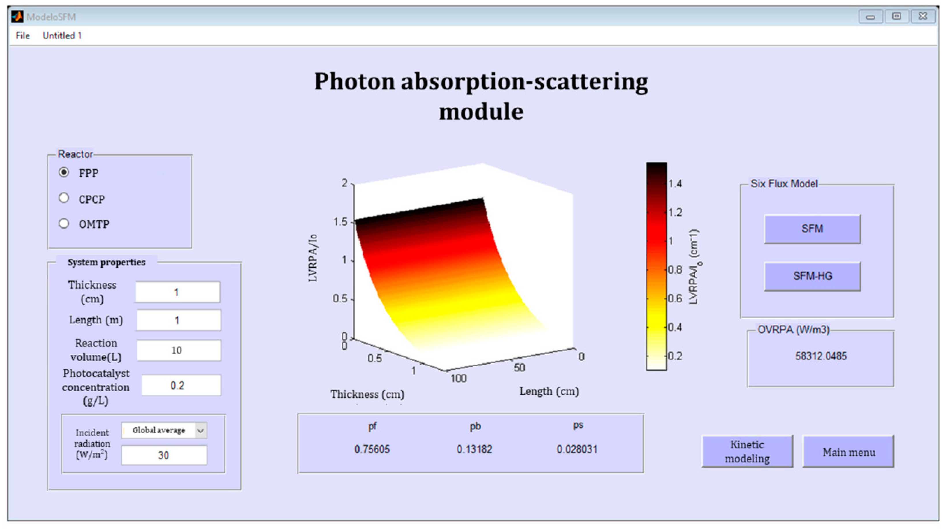 Catalysts 11 00198 g009