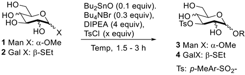 Catalysts 11 00202 i001