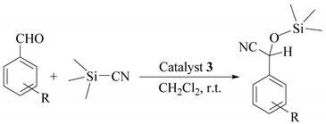 Catalysts 11 00204 i001