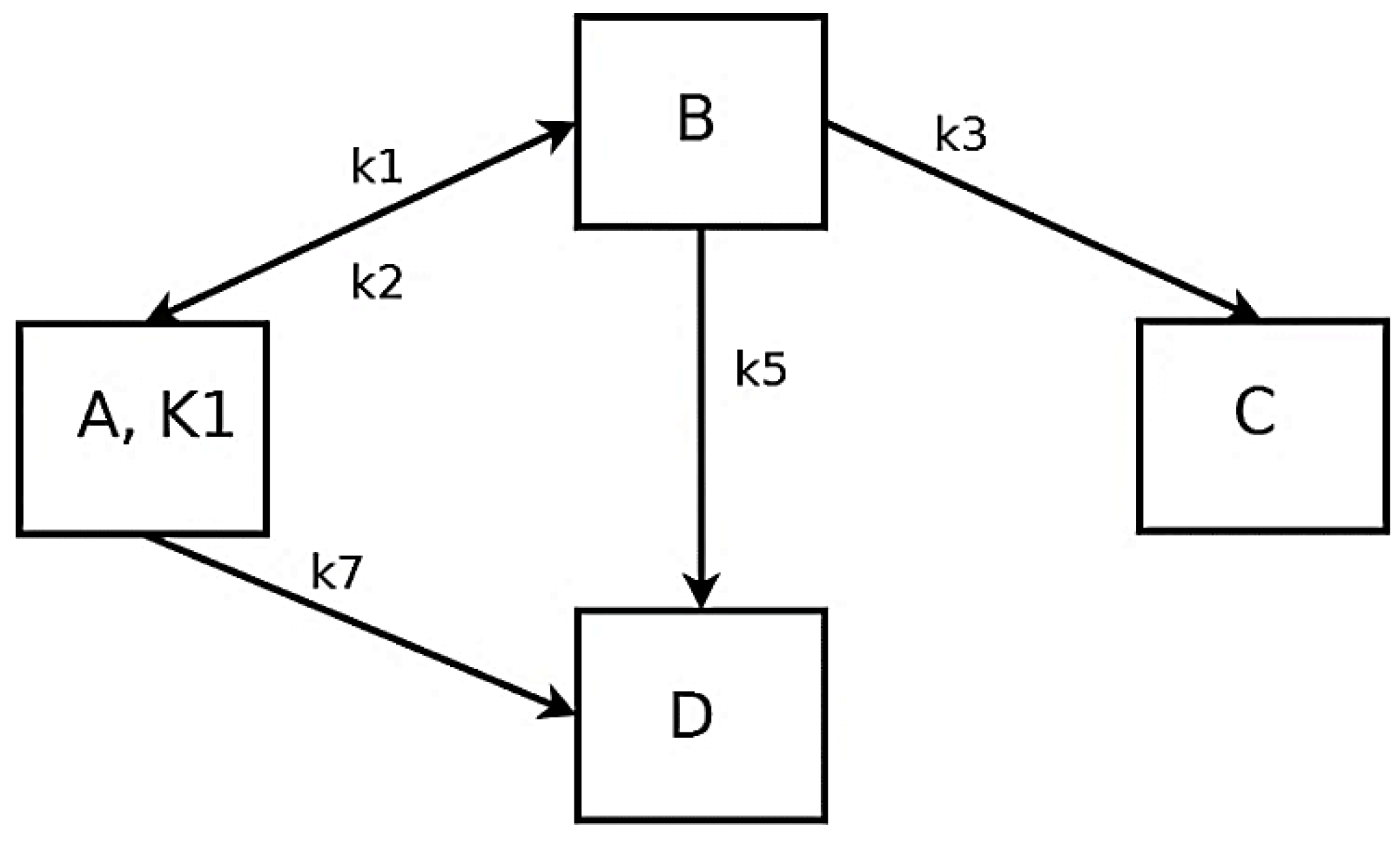 Catalysts 11 00207 g009