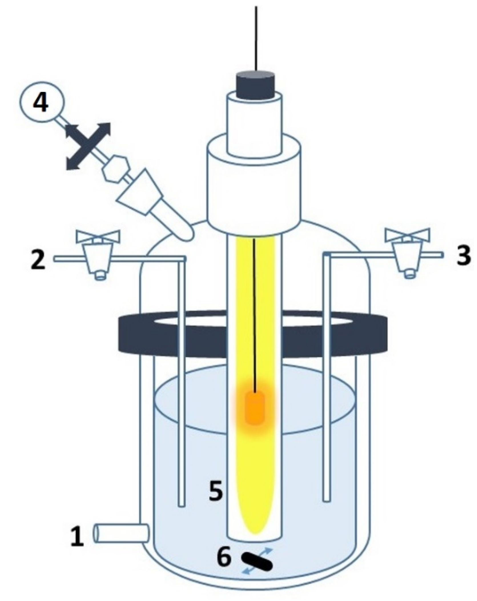 Catalysts 11 00209 g007
