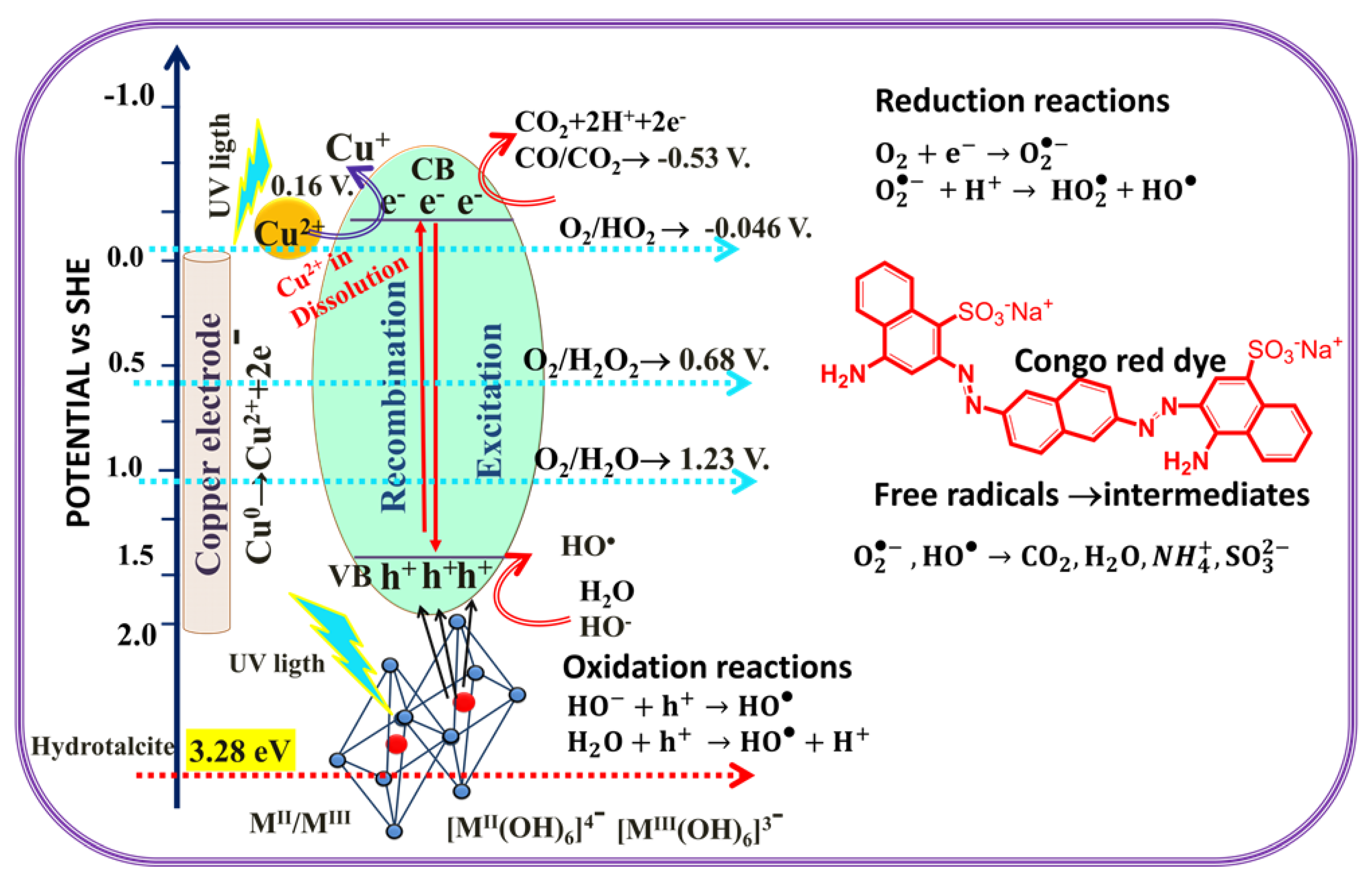 Catalysts 11 00211 g011
