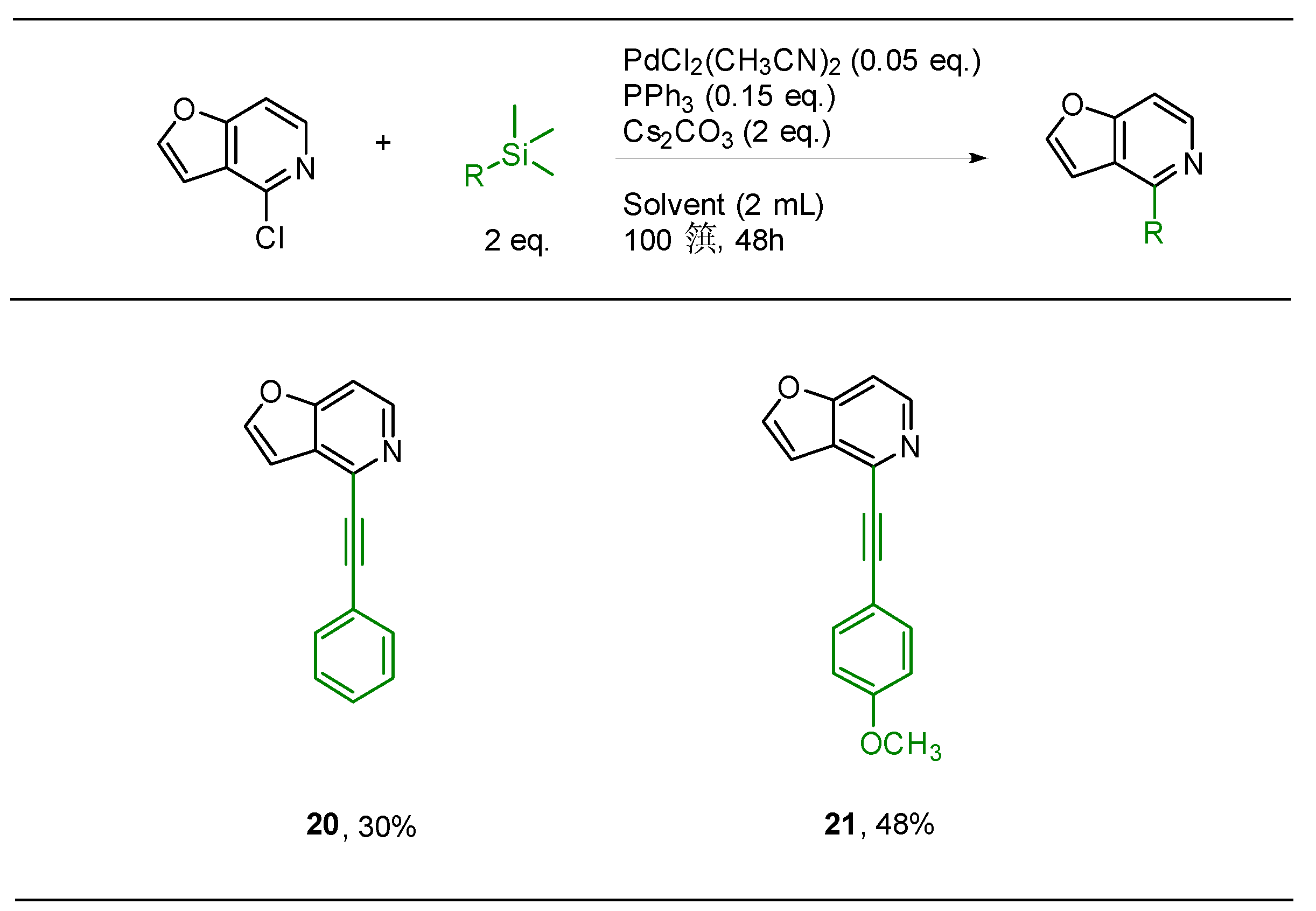 Catalysts 11 00222 g007 Catalysts 11 00222 g007
