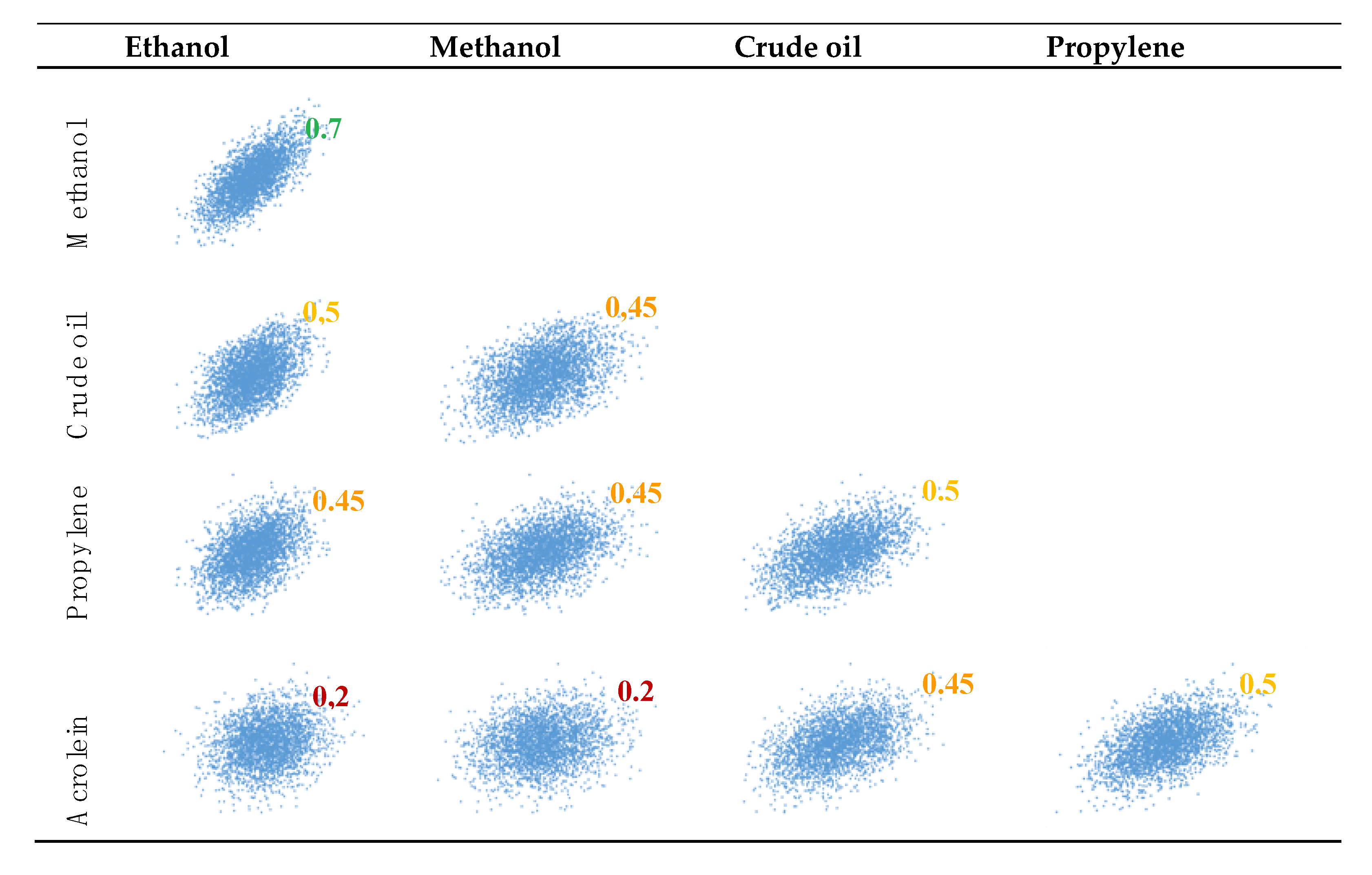 Catalysts 11 00229 g014 Catalysts 11 00229 g014