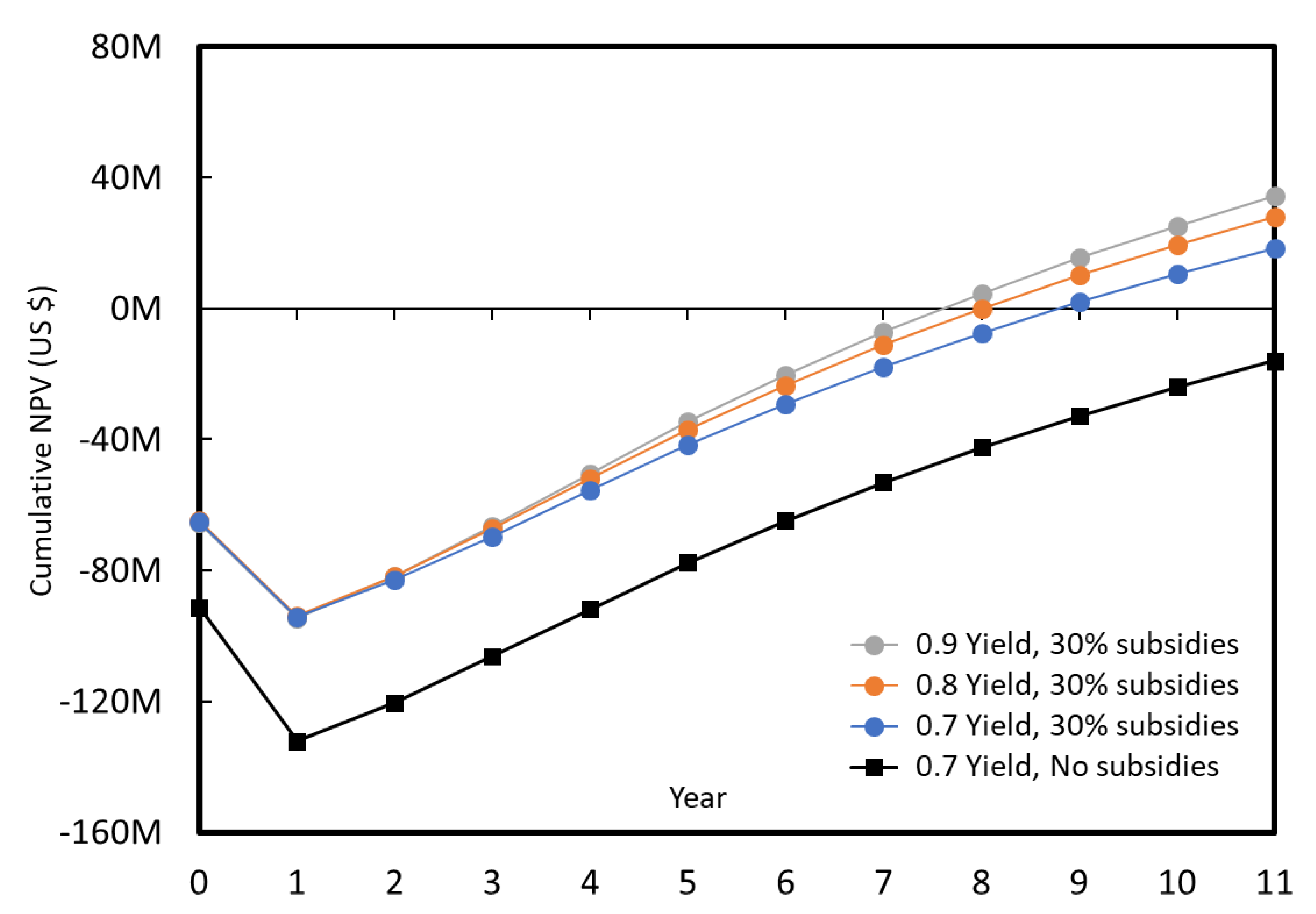 Catalysts 11 00229 g016 Catalysts 11 00229 g016