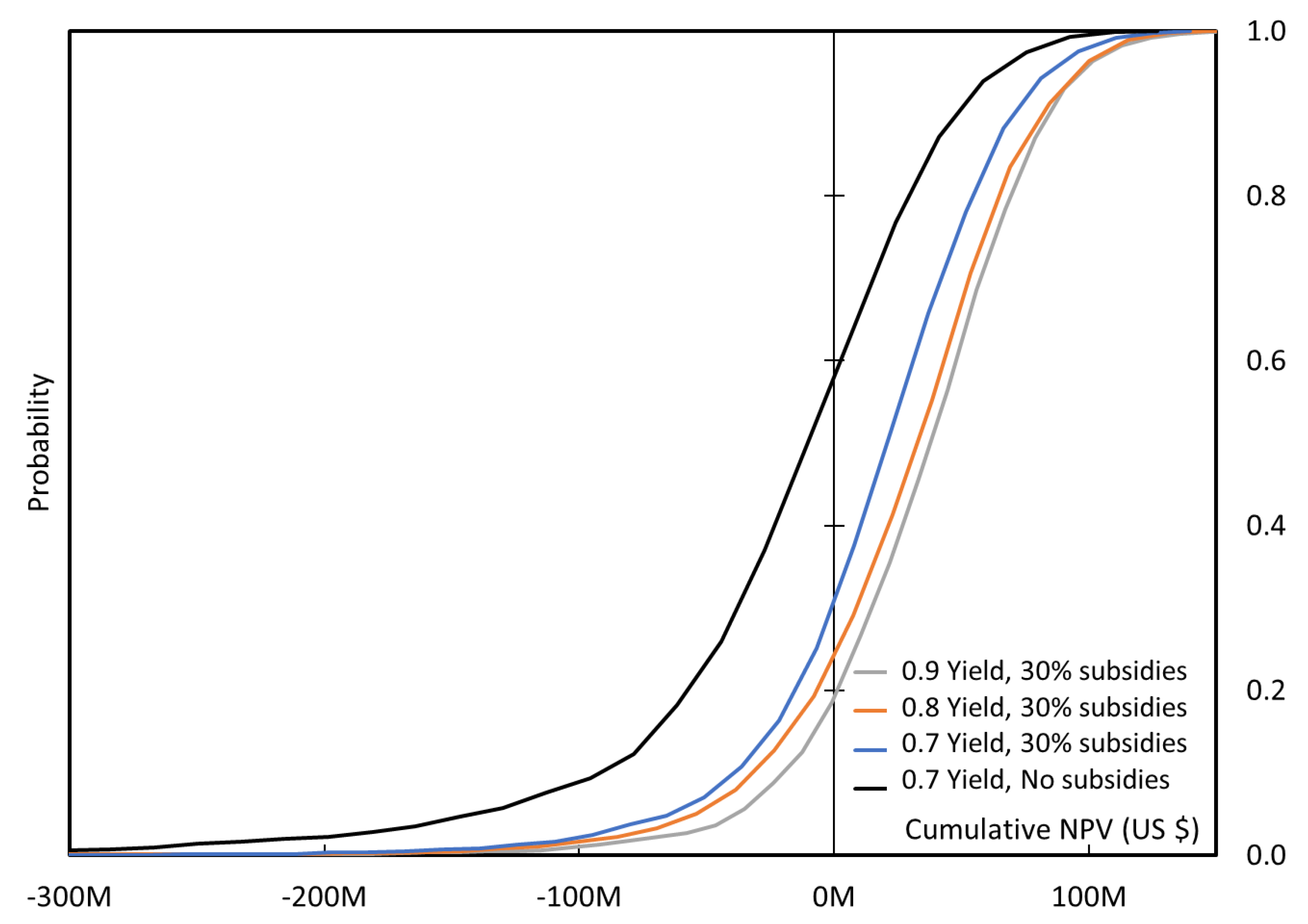 Catalysts 11 00229 g017 Catalysts 11 00229 g017