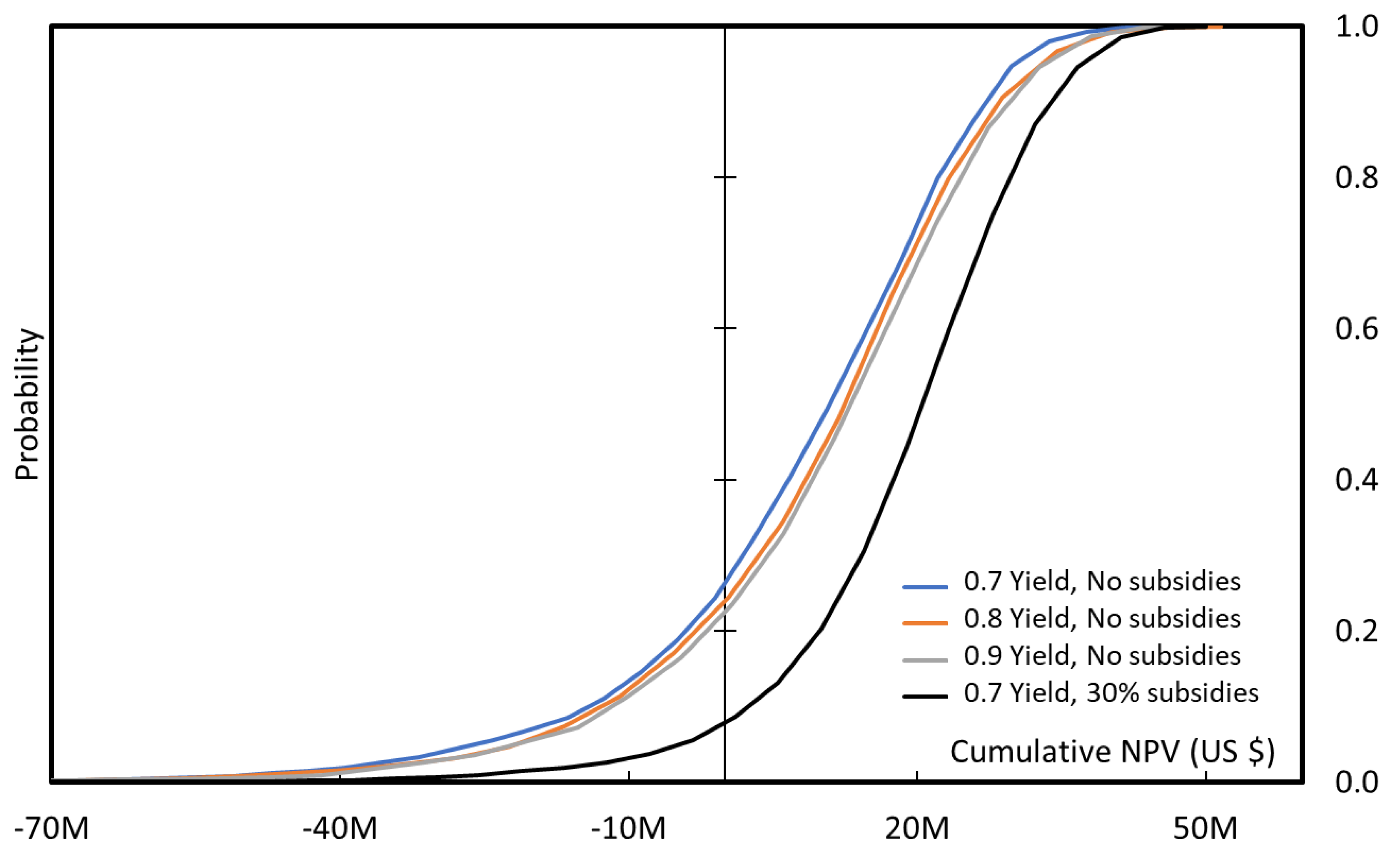 Catalysts 11 00229 g019 Catalysts 11 00229 g019