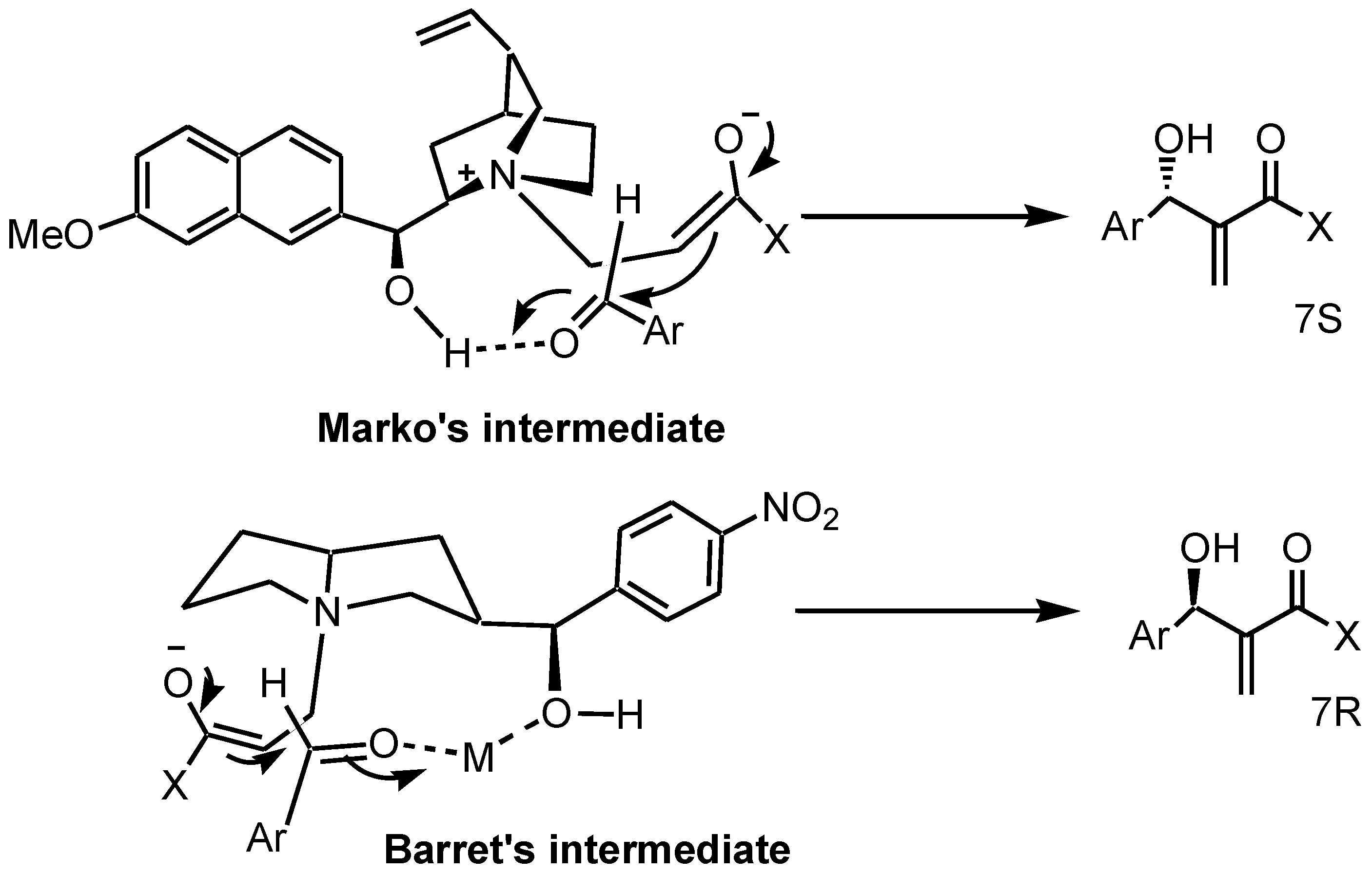 Catalysts 11 00237 sch002 Catalysts 11 00237 sch002