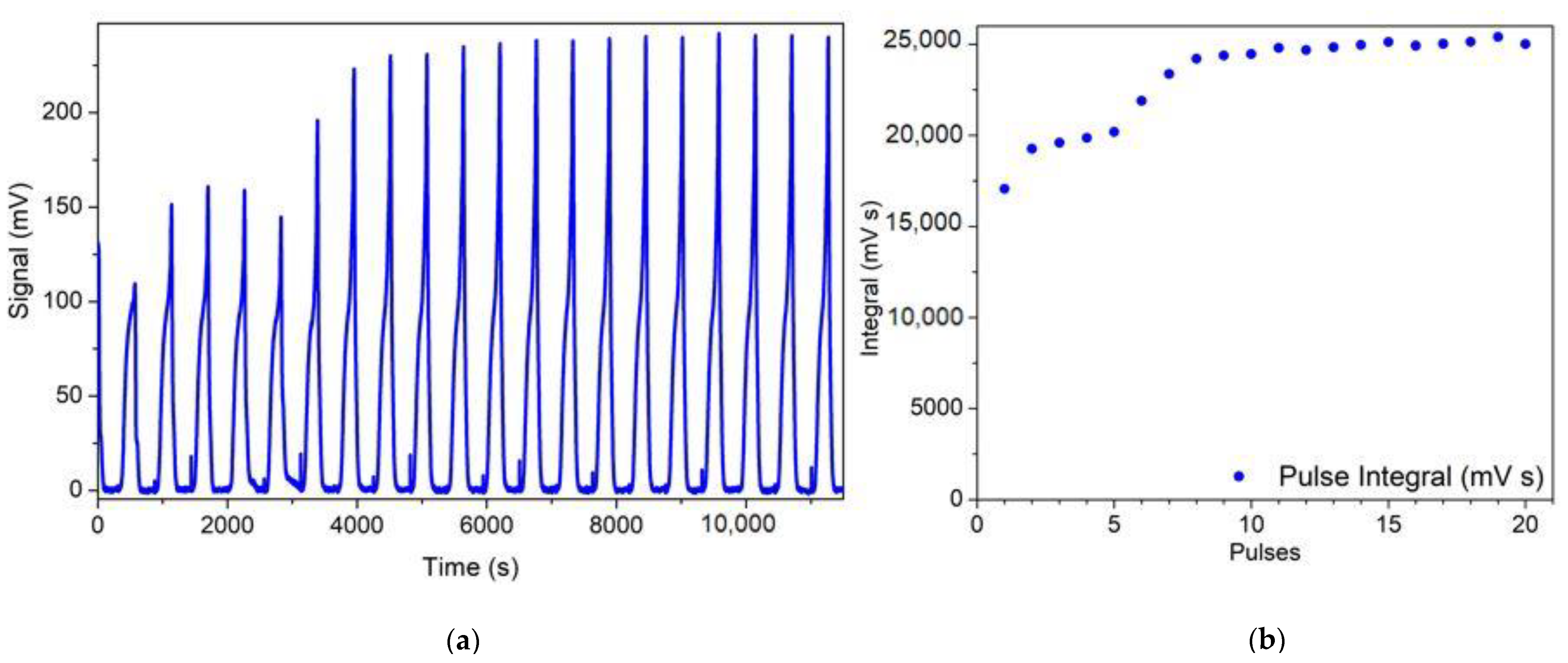 Catalysts 11 00247 g004