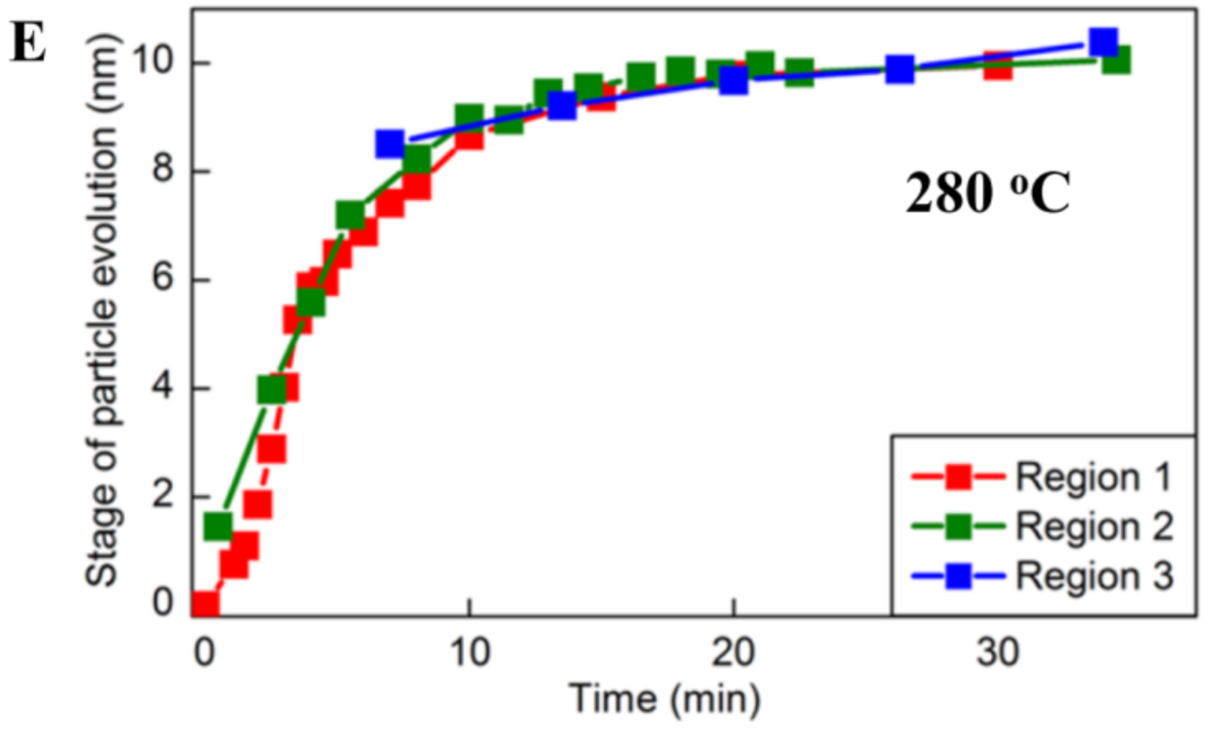 Catalysts 11 00255 g014b