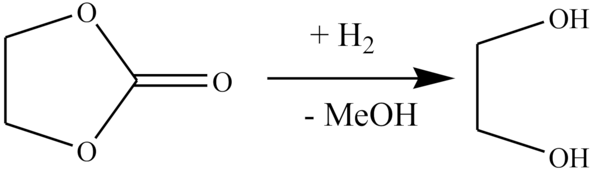 Catalysts 11 00255 g021