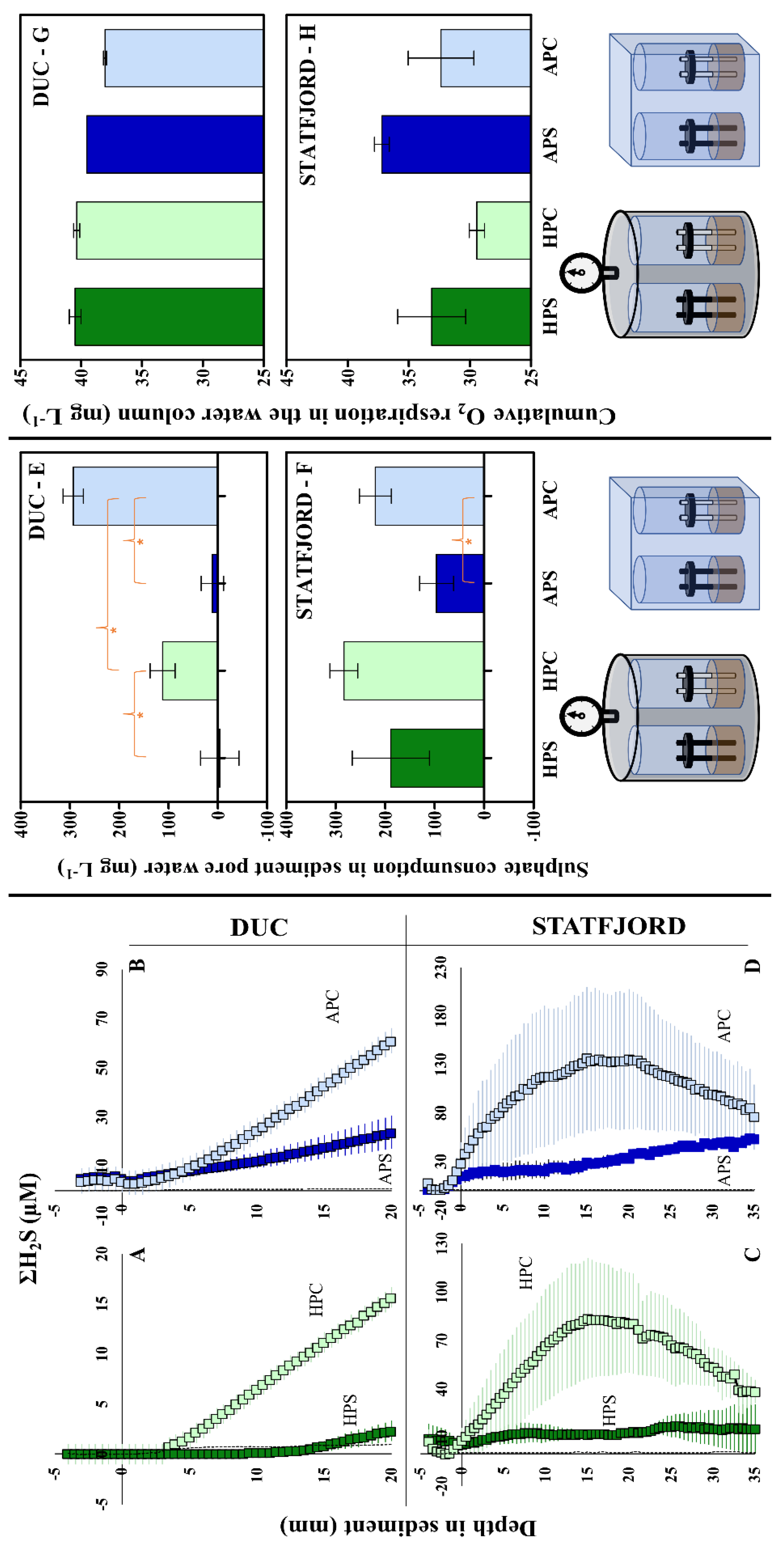 Catalysts 11 00263 g002