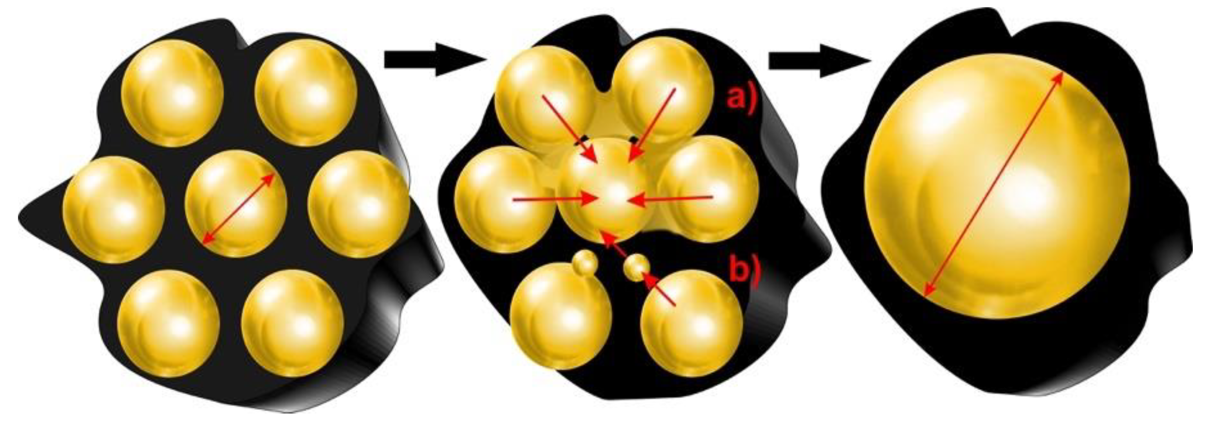 Catalysts 11 00265 g005 Catalysts 11 00265 g005