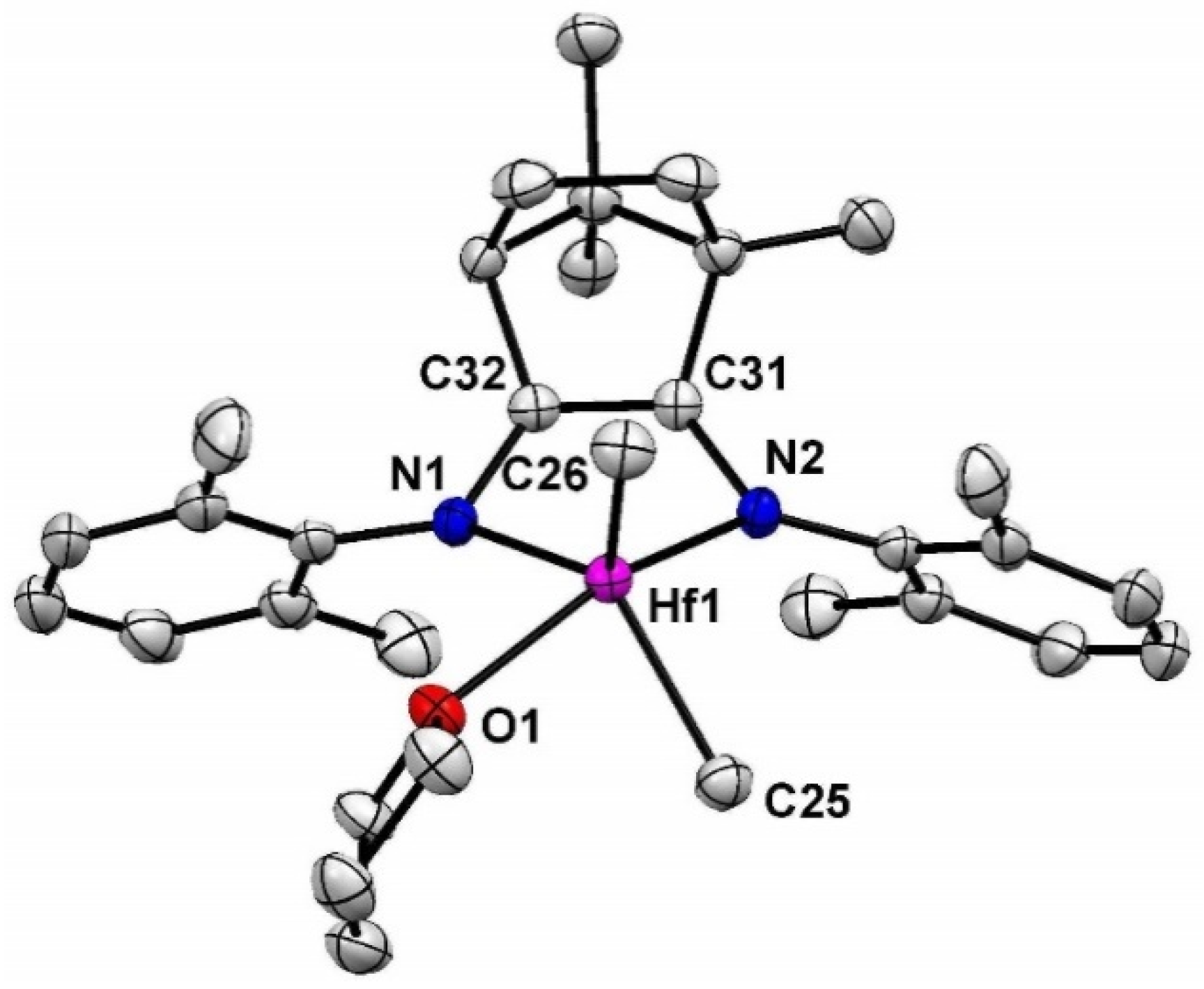 Catalysts 11 00276 g002