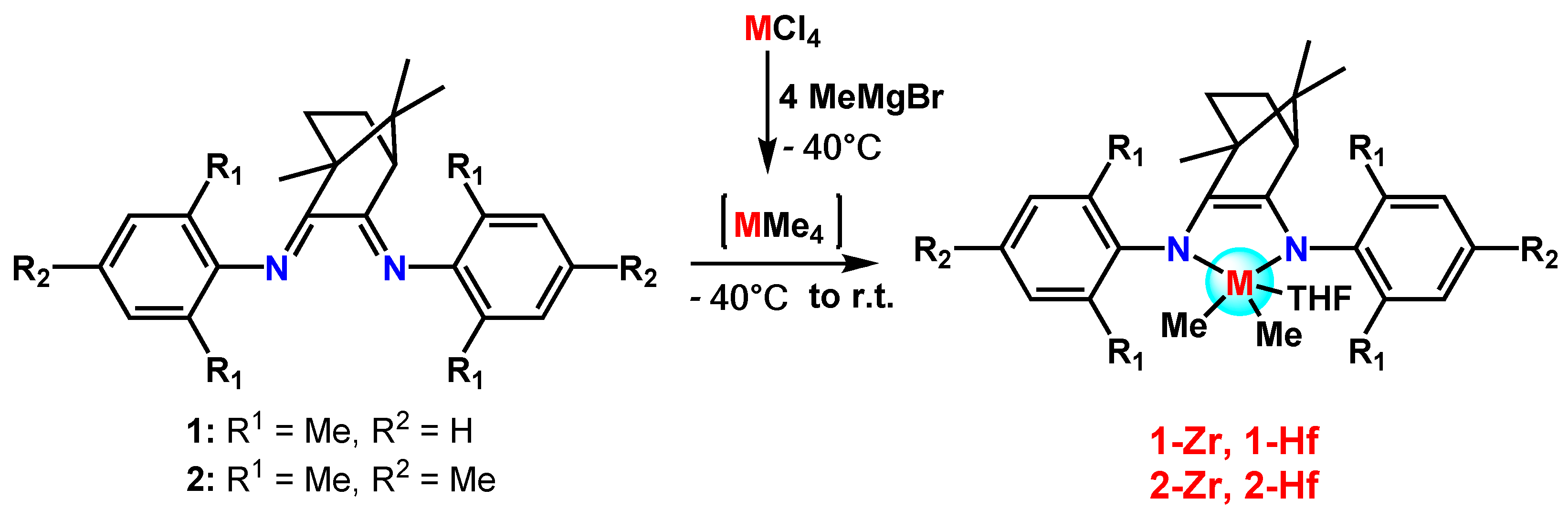 Catalysts 11 00276 sch001