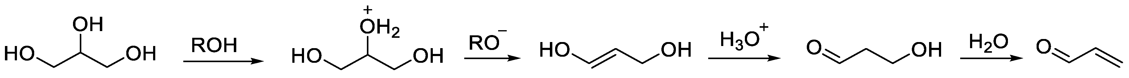 Catalysts 11 00280 sch008