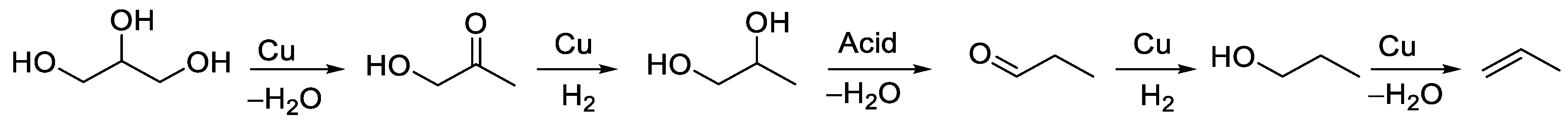 Catalysts 11 00280 sch009