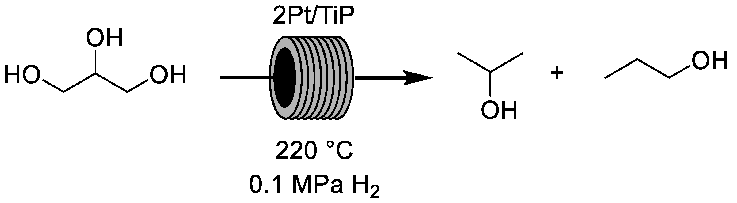 Catalysts 11 00280 sch016