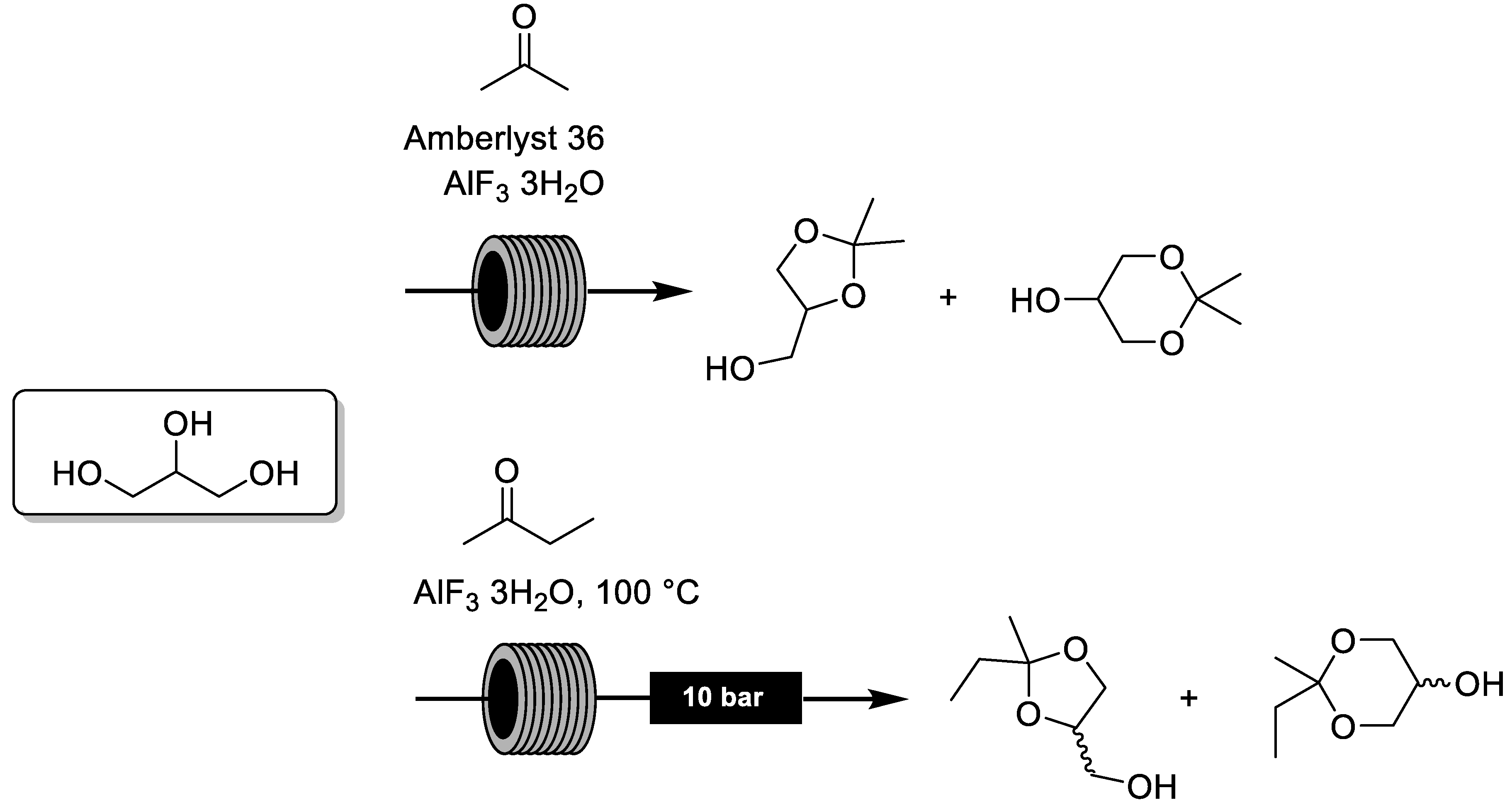 Catalysts 11 00280 sch021