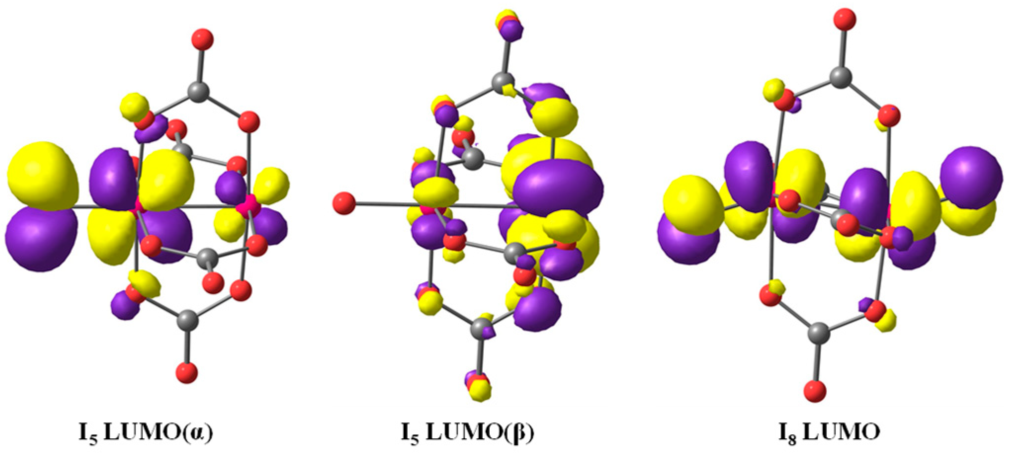 Catalysts 11 00281 g015
