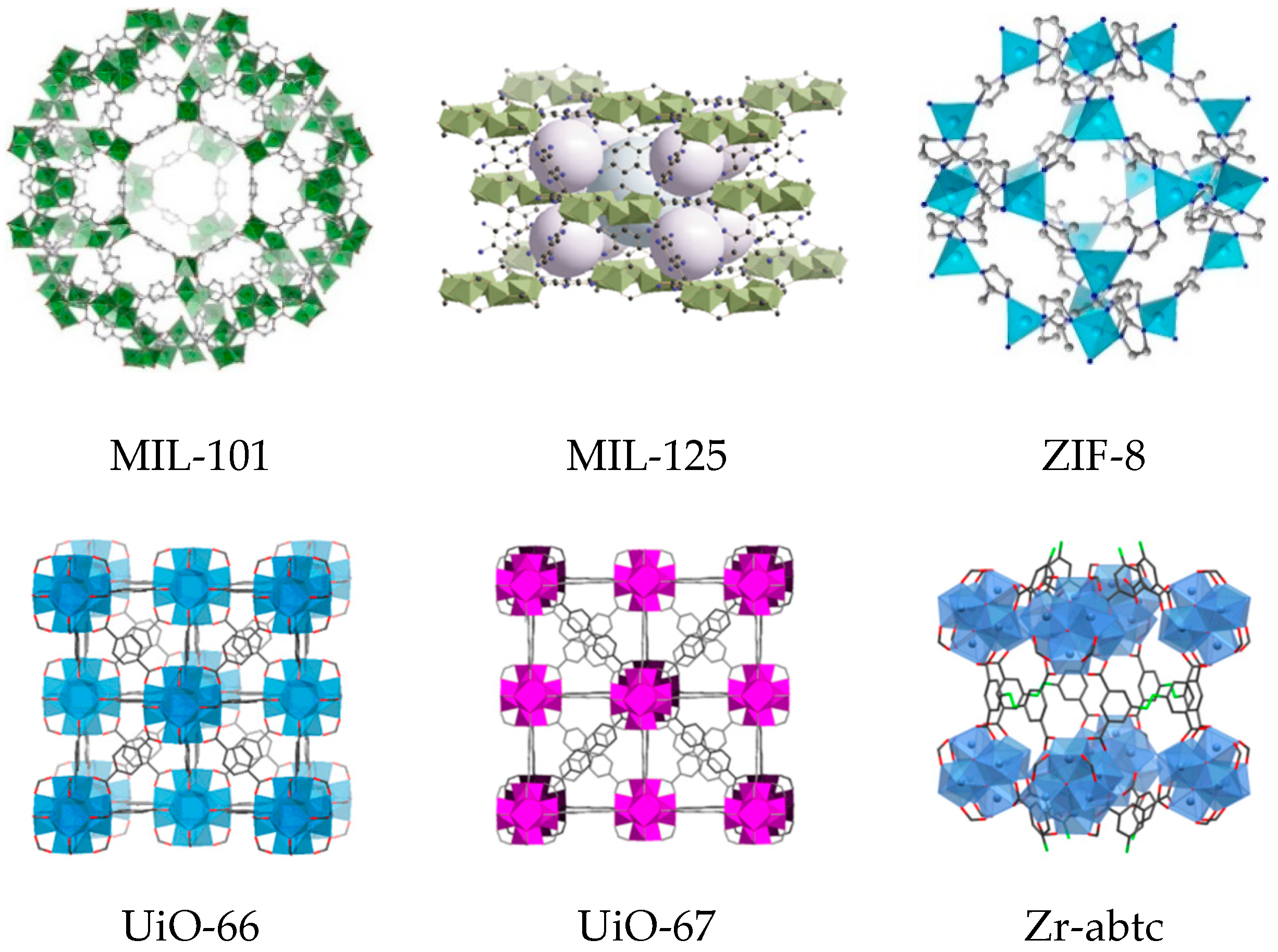 Catalysts 11 00283 g001