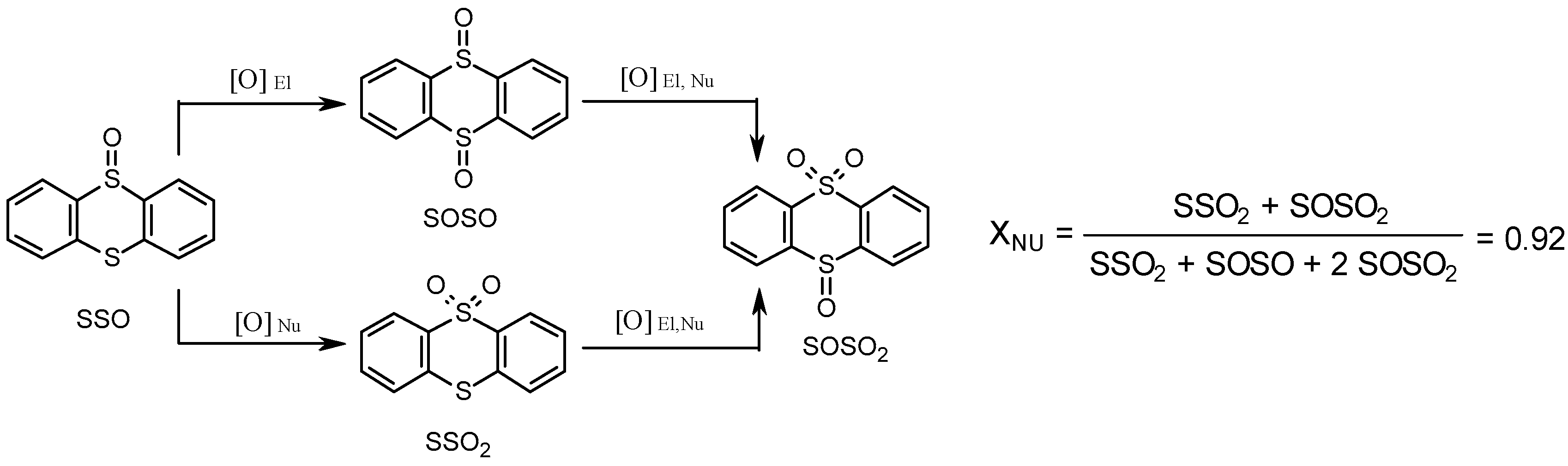 Catalysts 11 00283 sch001