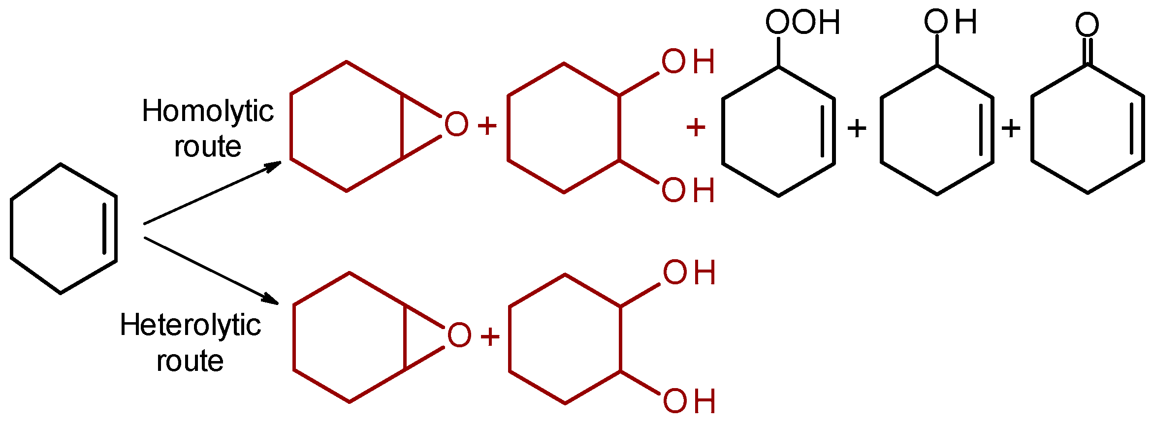 Catalysts 11 00283 sch003