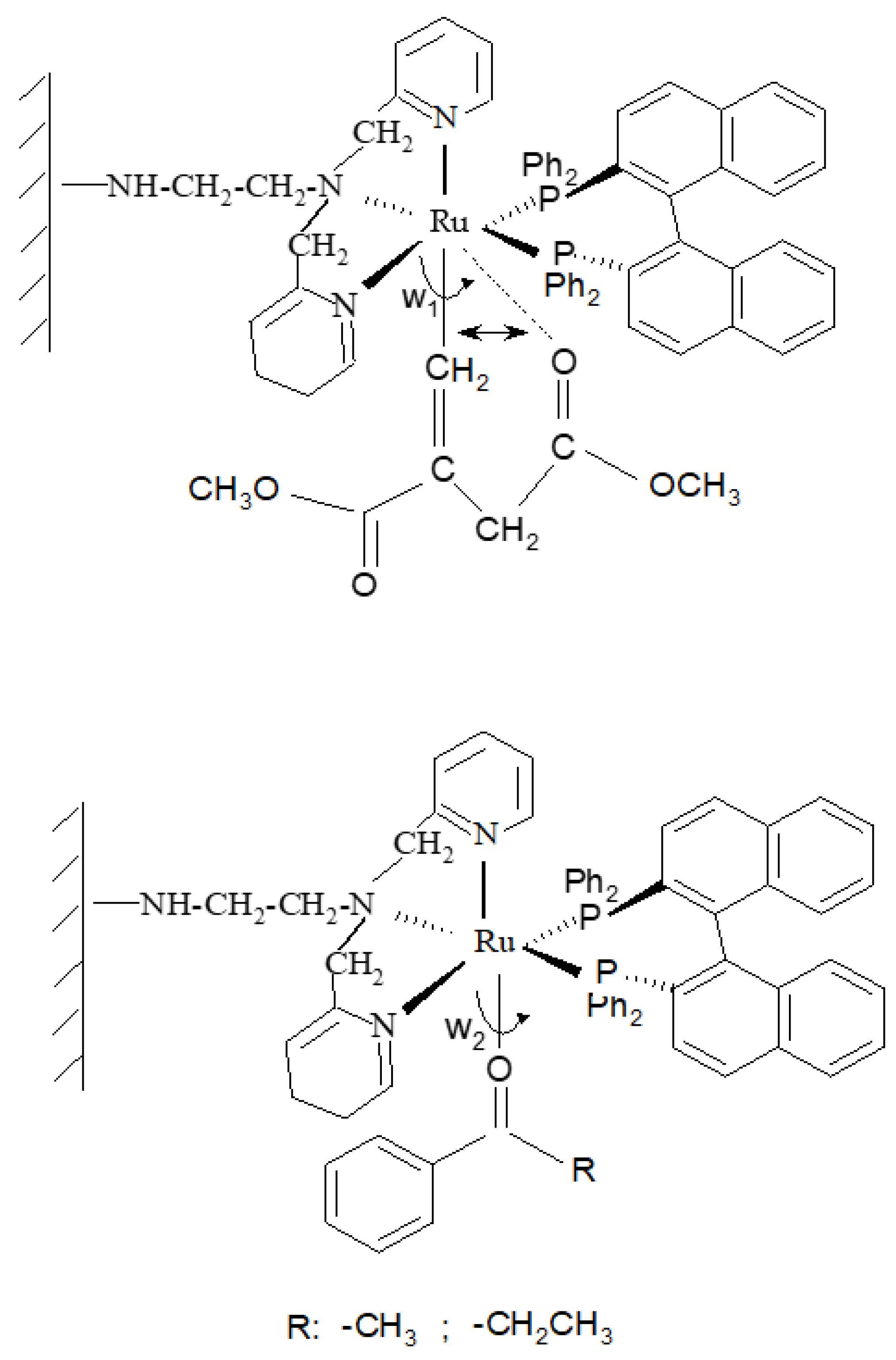 Catalysts 11 00289 g002
