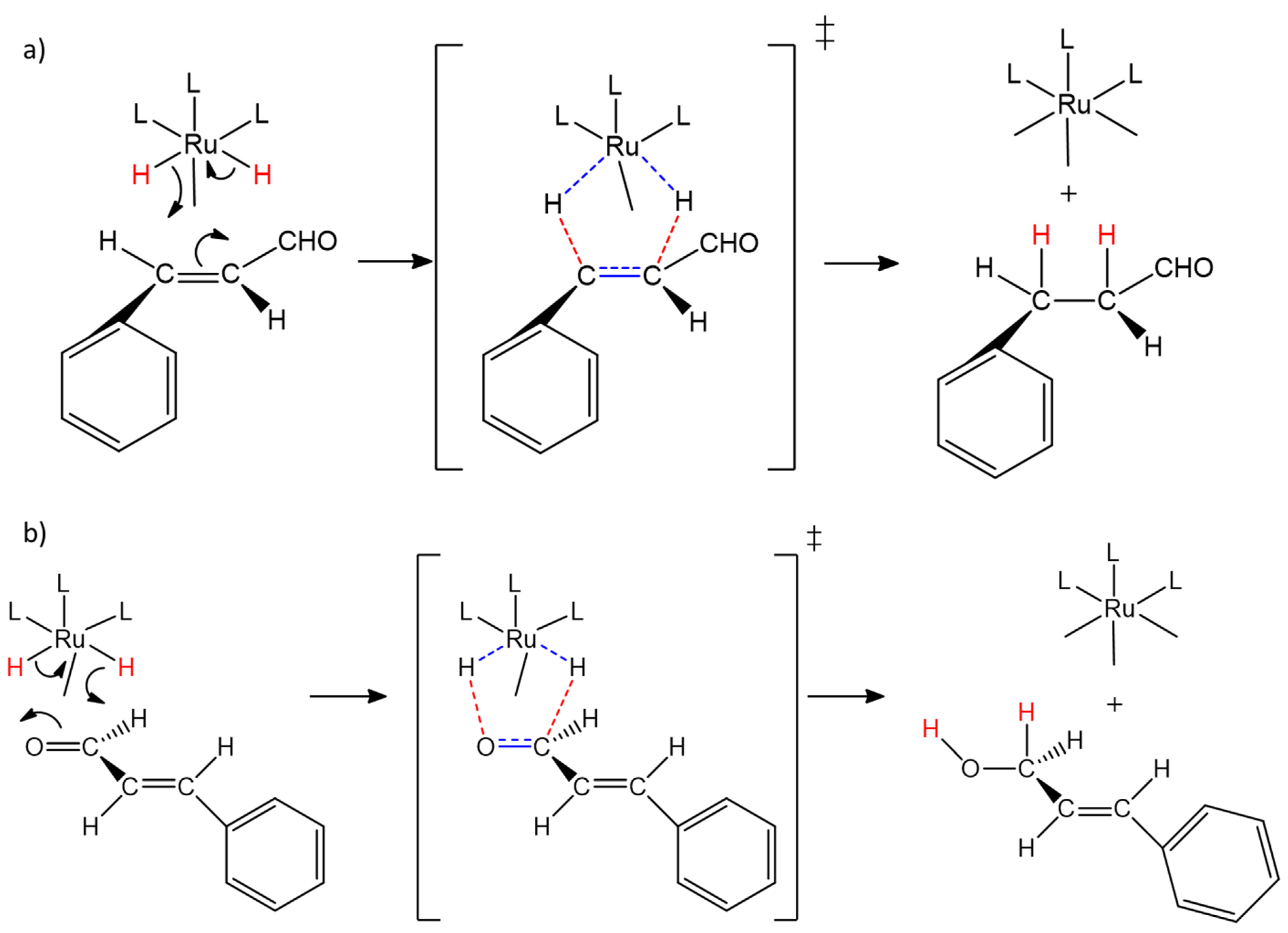 Catalysts 11 00289 g003