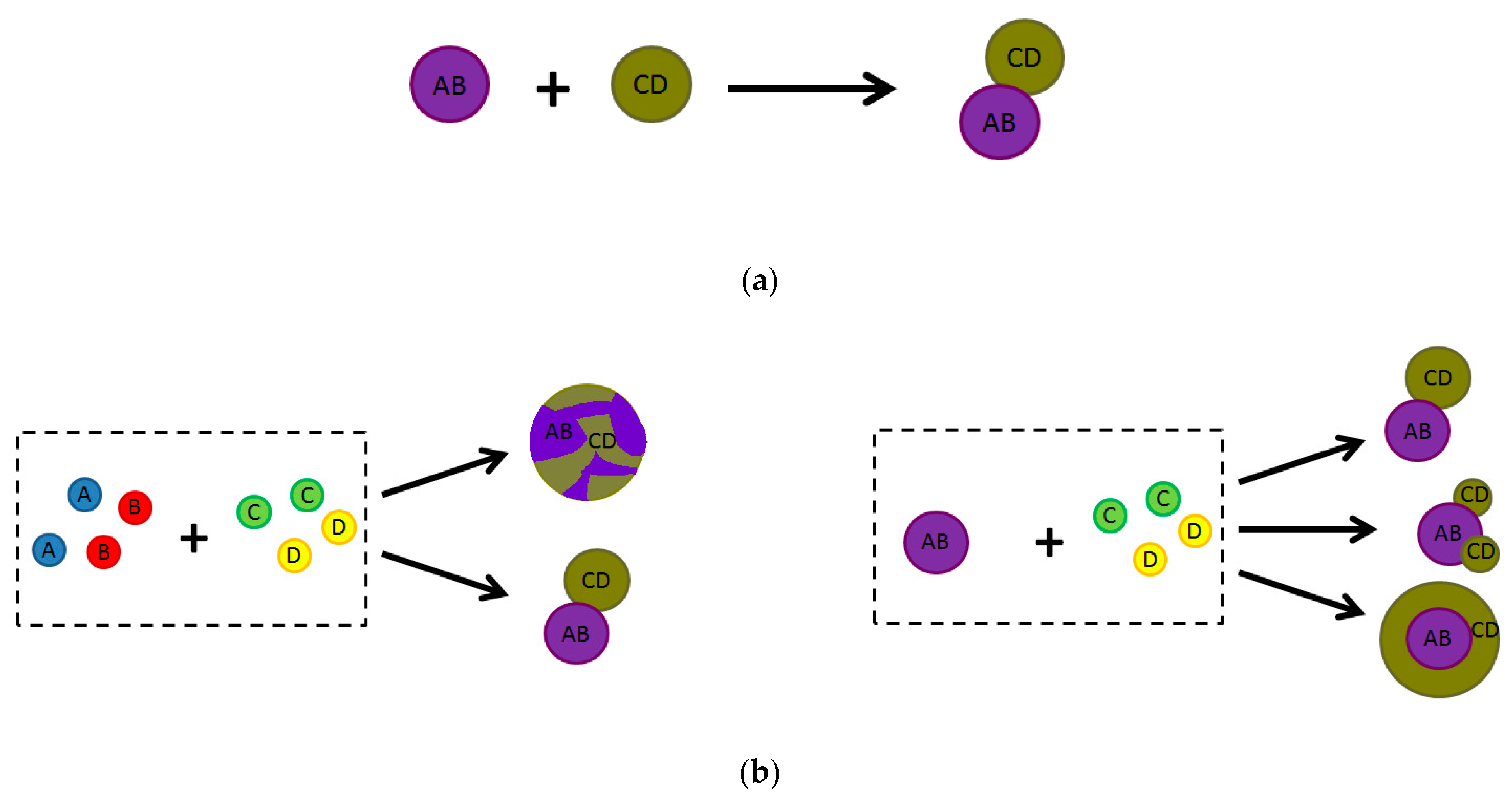 Catalysts 11 00294 g004