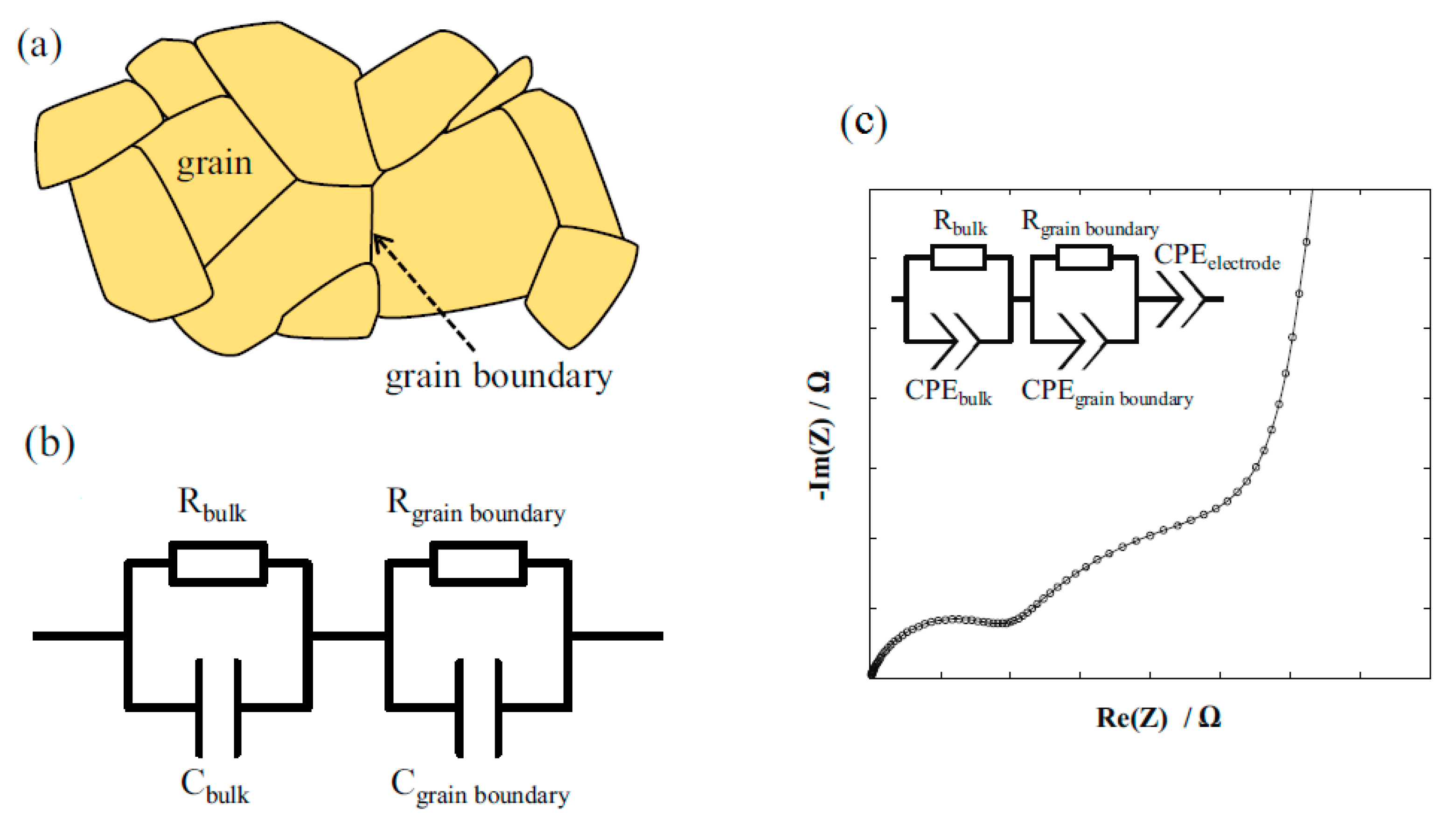 Catalysts 11 00294 g012