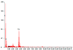 Catalysts 11 00295 i001