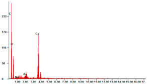 Catalysts 11 00295 i003