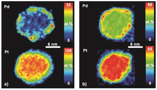Catalysts 11 00300 g0a1