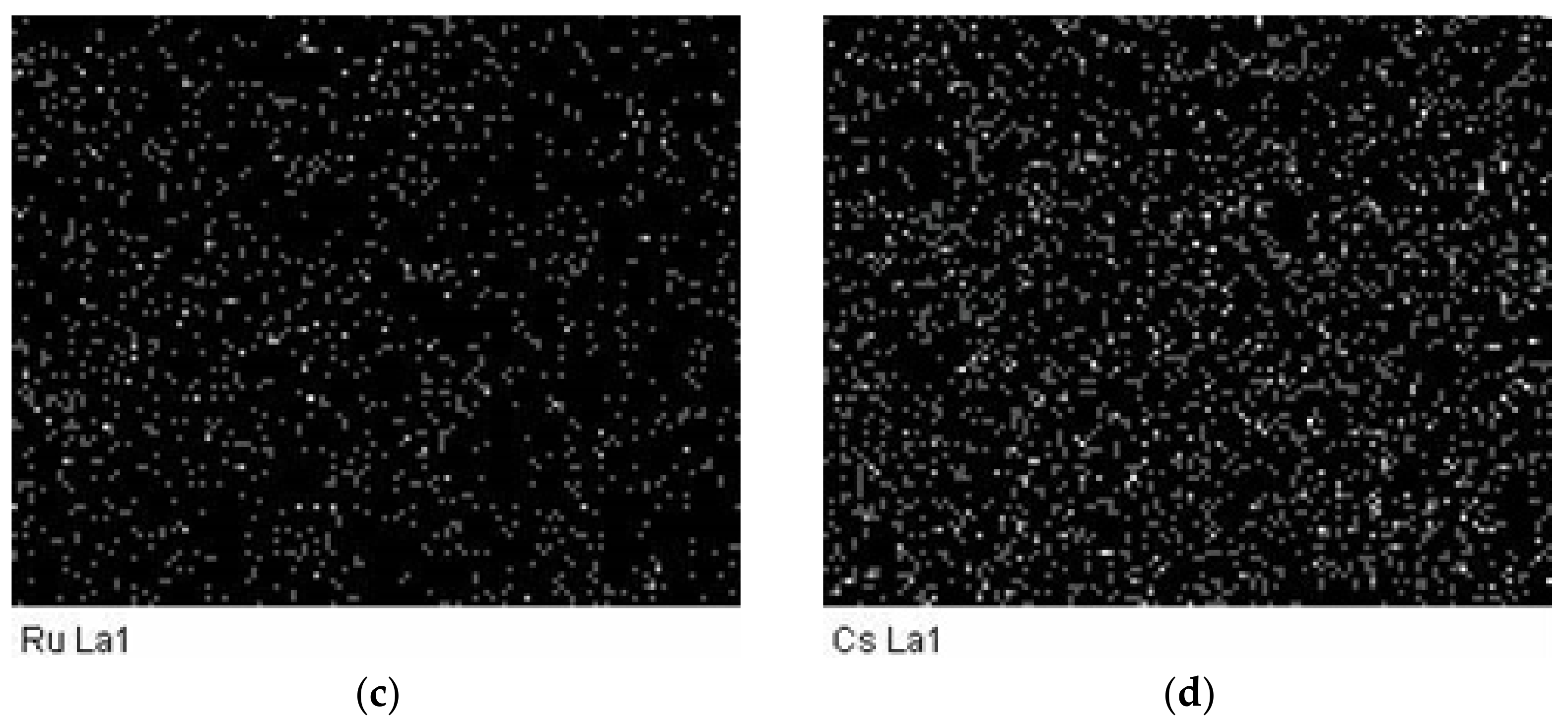 Catalysts 11 00321 g001b Catalysts 11 00321 g001b