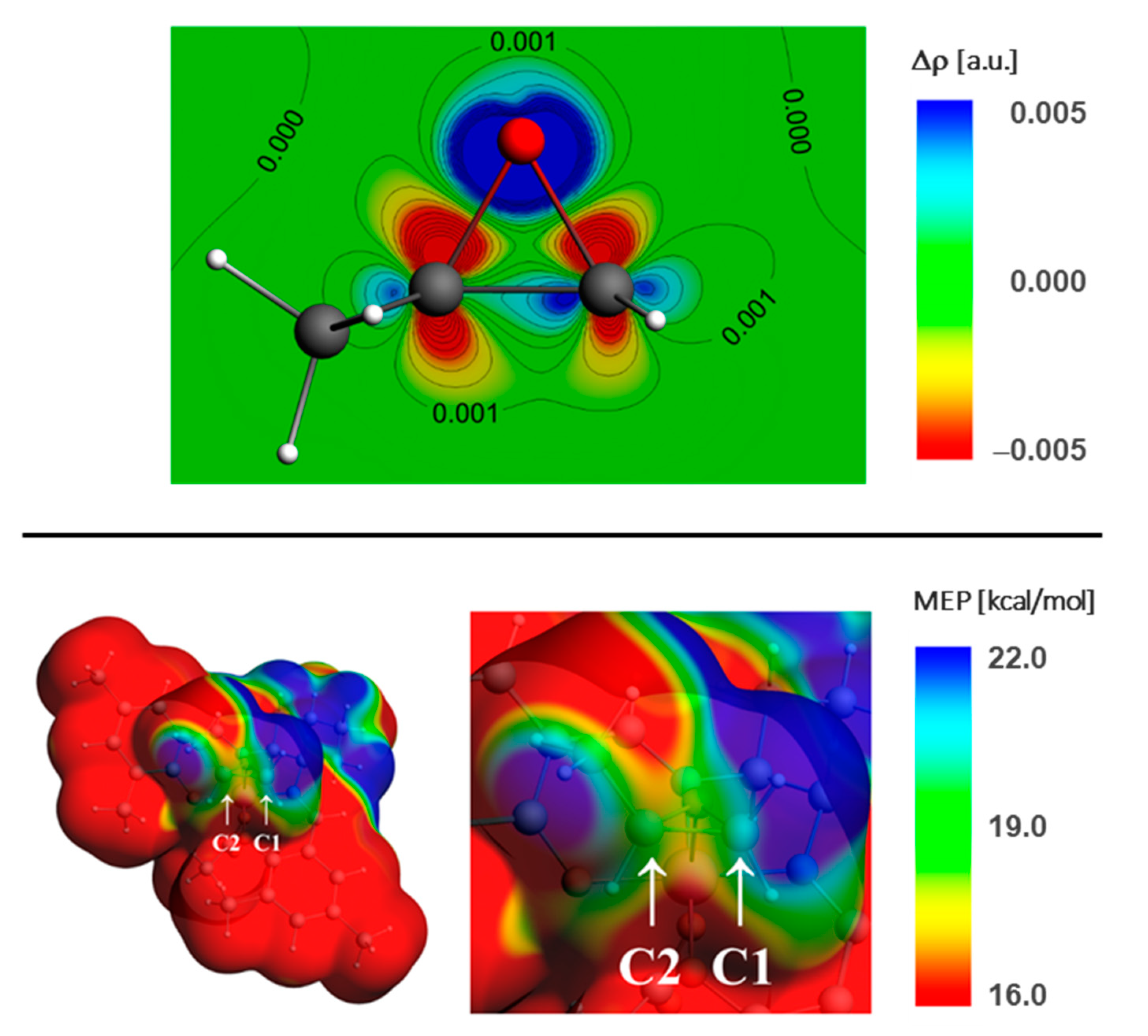 Catalysts 11 00328 g009